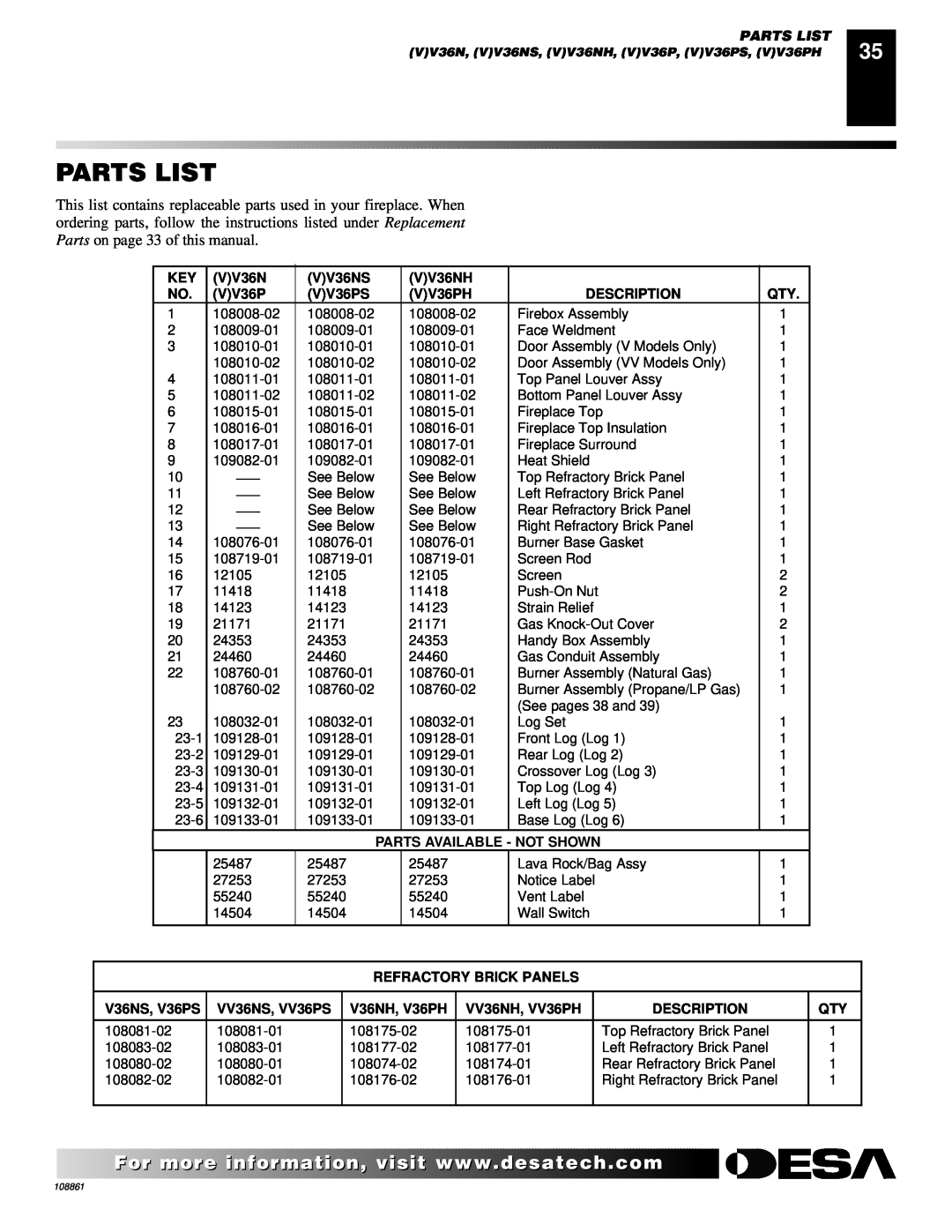 Desa CHDV47PR, (V)V36N, CHDV47NR installation manual Parts List 