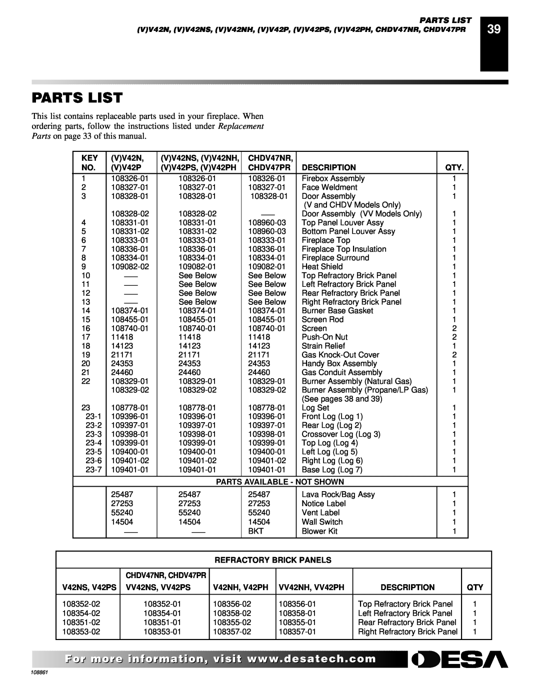Desa (V)V36N, CHDV47NR, CHDV47PR installation manual Parts List, VV42N 
