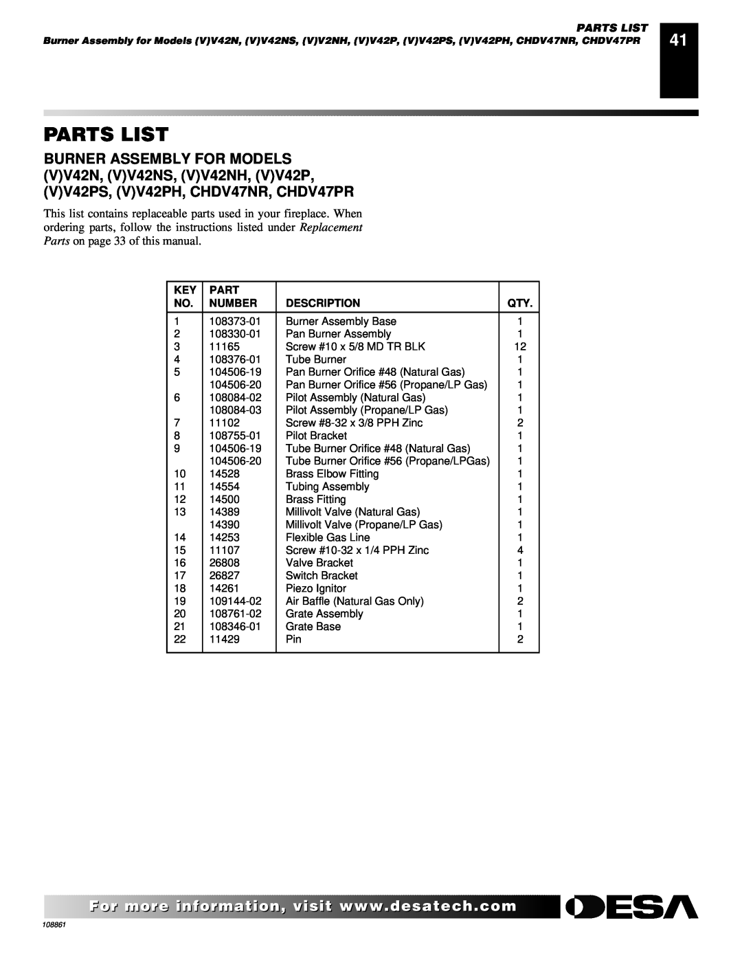 Desa CHDV47PR, (V)V36N, CHDV47NR installation manual Parts List, 108373-01 