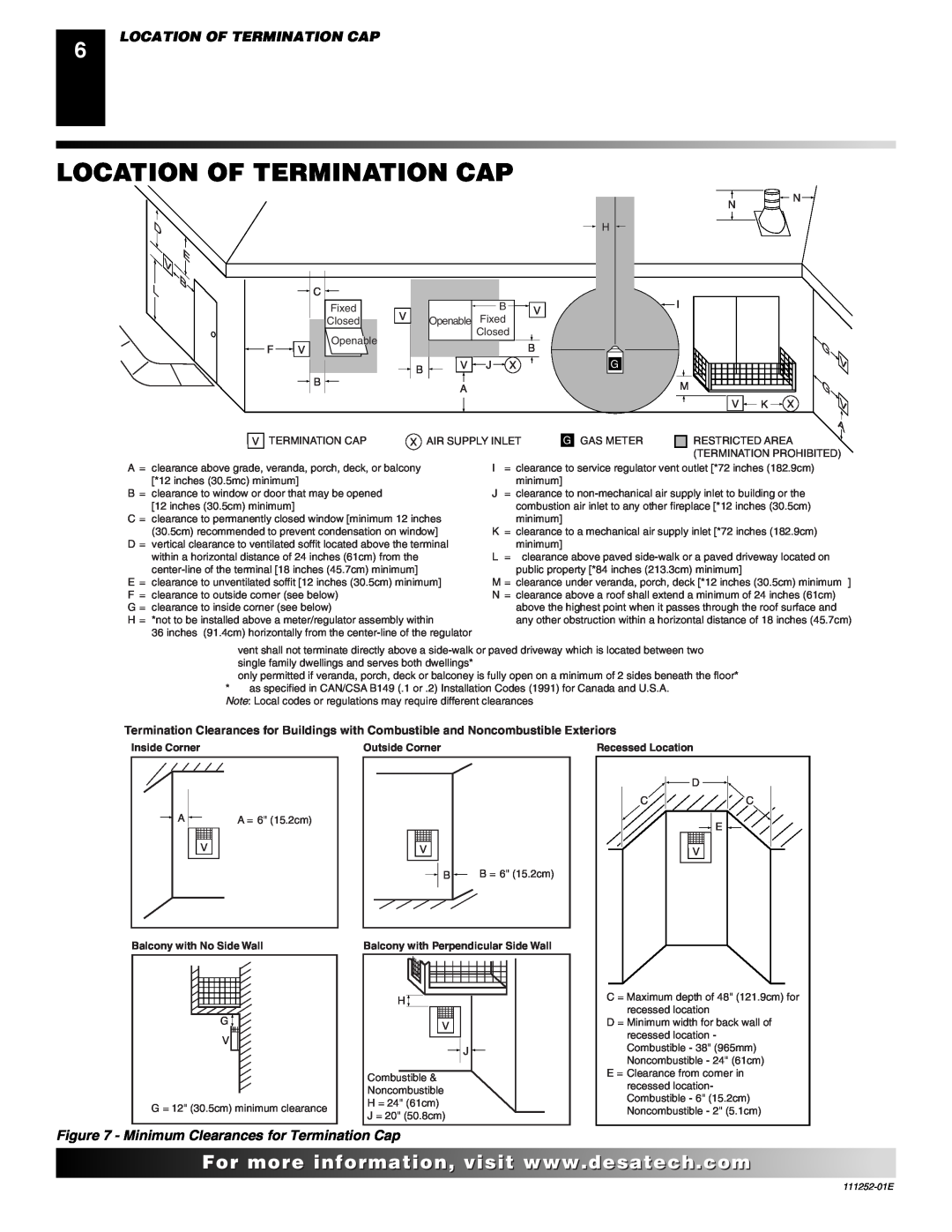 Desa CHDV36NR-C Location Of Termination Cap, D E B L, V G V A, Minimum Clearances for Termination Cap, Inside Corner 