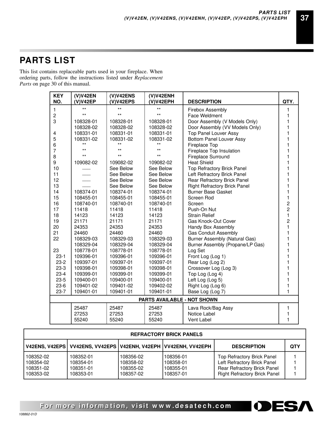 Desa (V)V36EP, (V)V42EN, (V)V42EP installation manual VV42ENS VV42ENH 