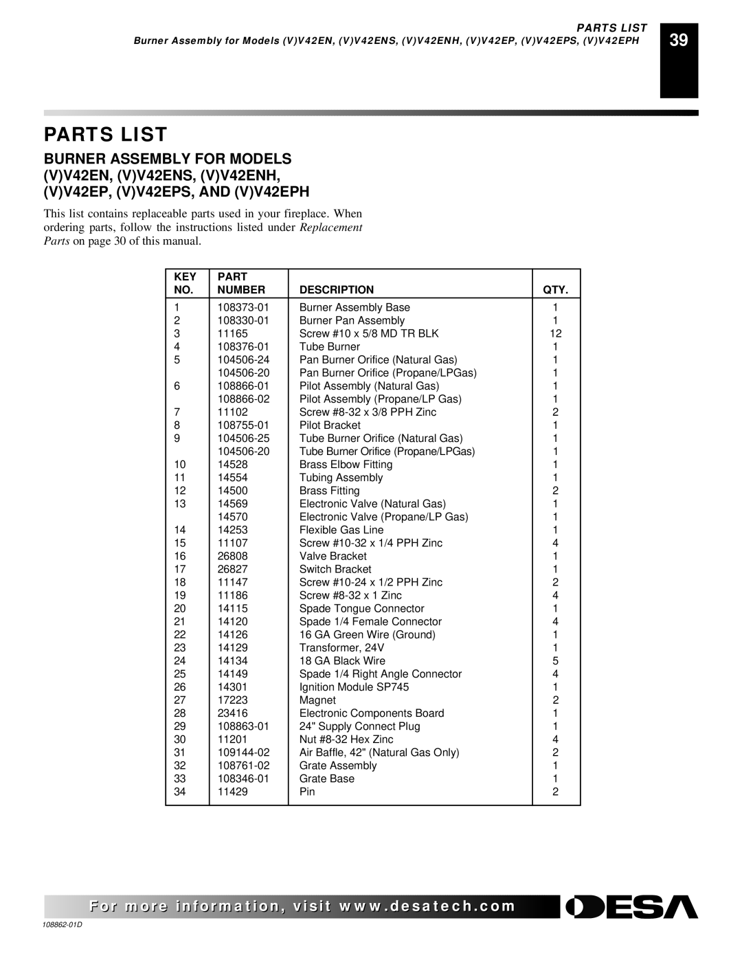 Desa (V)V42EN, (V)V36EP, (V)V42EP installation manual KEY Part Number Description QTY 