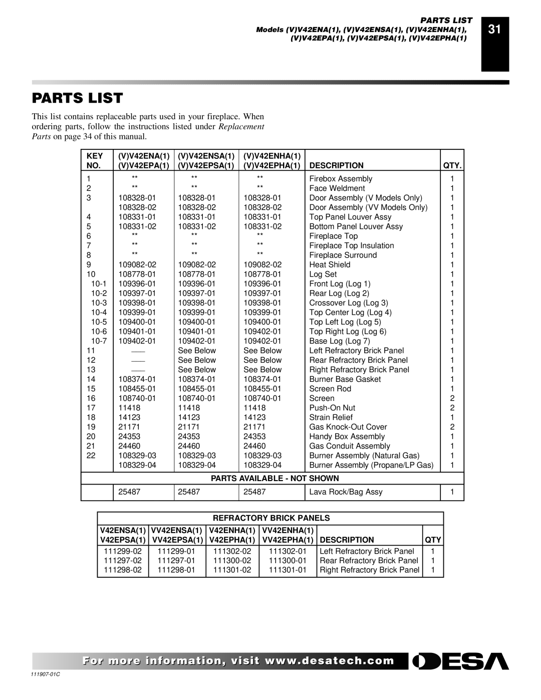 Desa (V)V42ENA(1) Series, (V)V42EPA(1) Series installation manual Parts List, Description QTY 