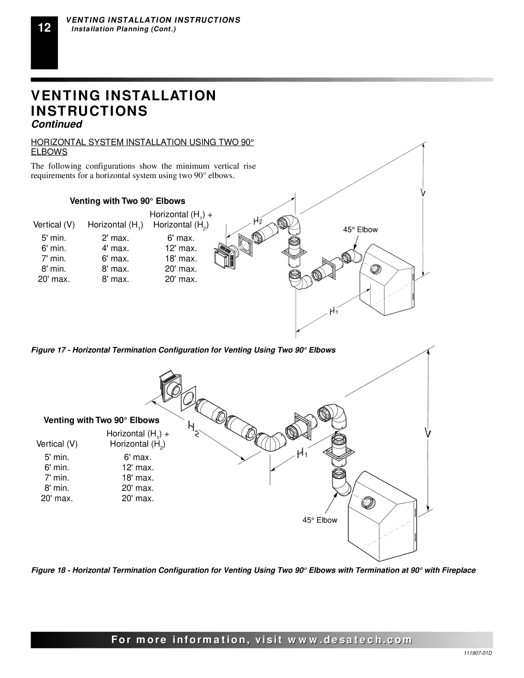 Desa VV42ENB(1), VV42EPB(1), V42EN-A, V42EP-A installation manual Venting with Two 90 Elbows 