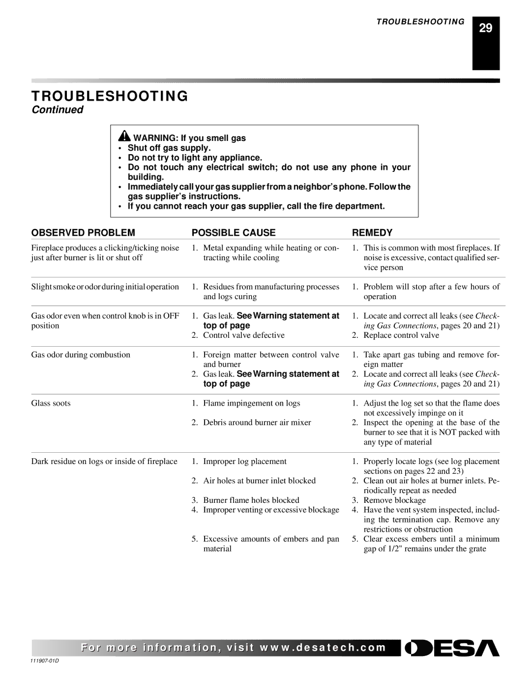 Desa VV42EPB(1), VV42ENB(1), V42EN-A, V42EP-A installation manual Gas leak. See Warning statement at 