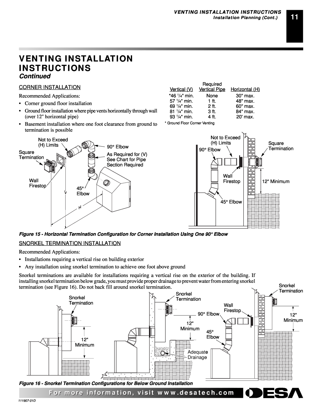Desa V42EP-A, VV42ENB(1), VV42EPB(1), V42EN-A Venting Installation Instructions, Continued, Recommended Applications 