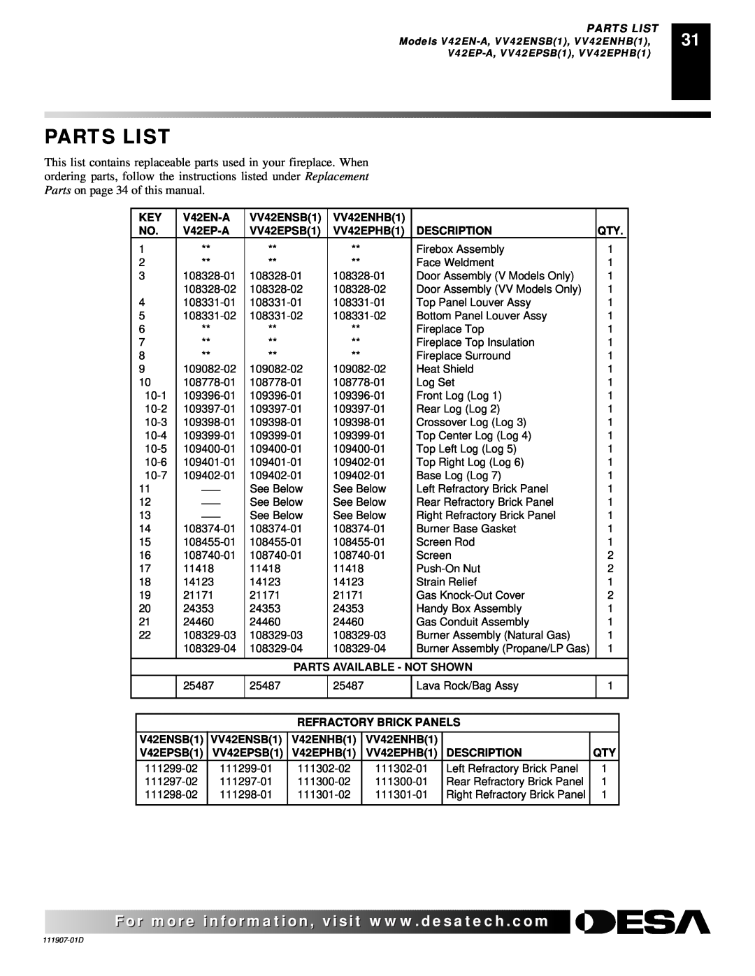 Desa V42EP-A, VV42ENB(1), VV42EPB(1), V42EN-A installation manual Parts List 