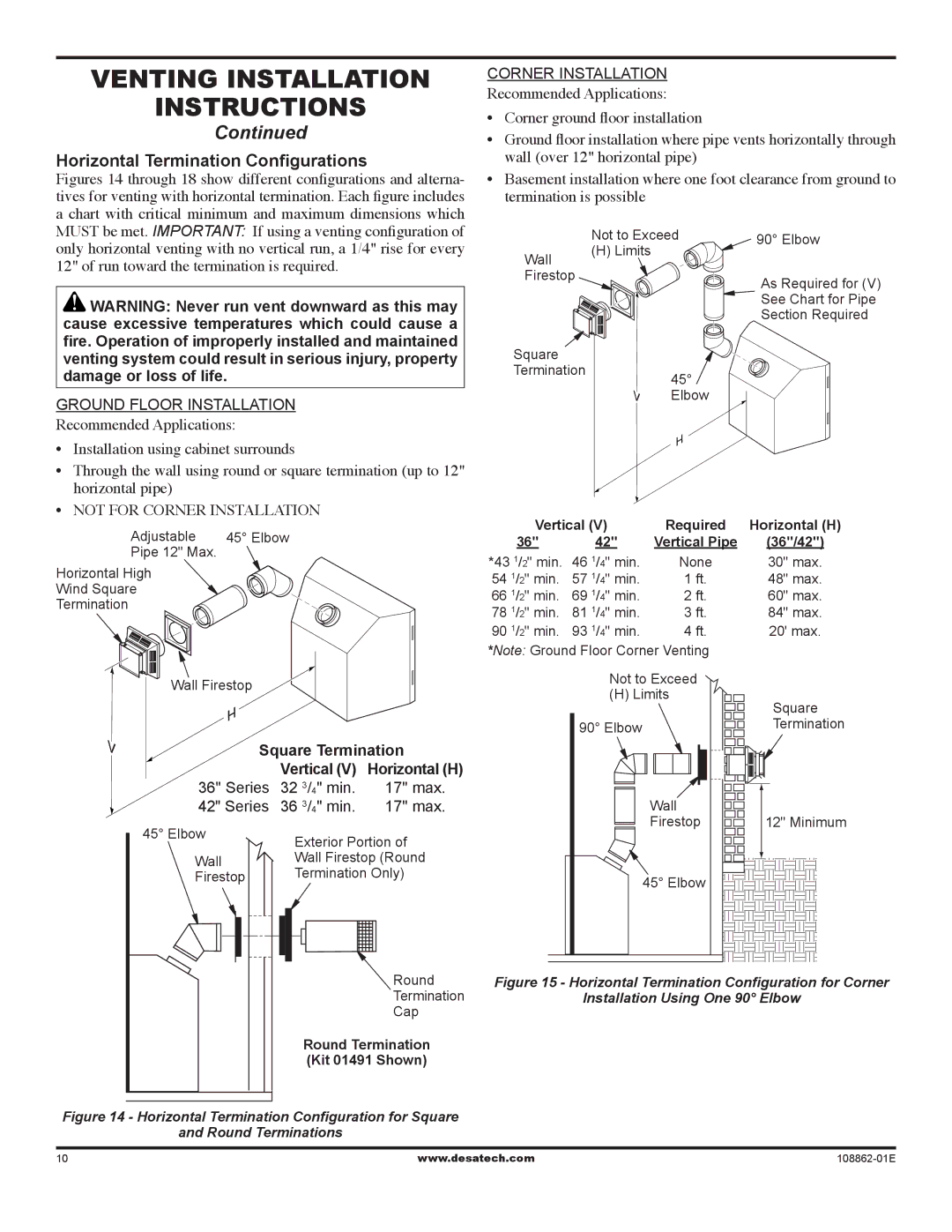 Desa (v)V42EP SERIES installation manual Horizontal Termination Configurations, Square Termination Vertical 