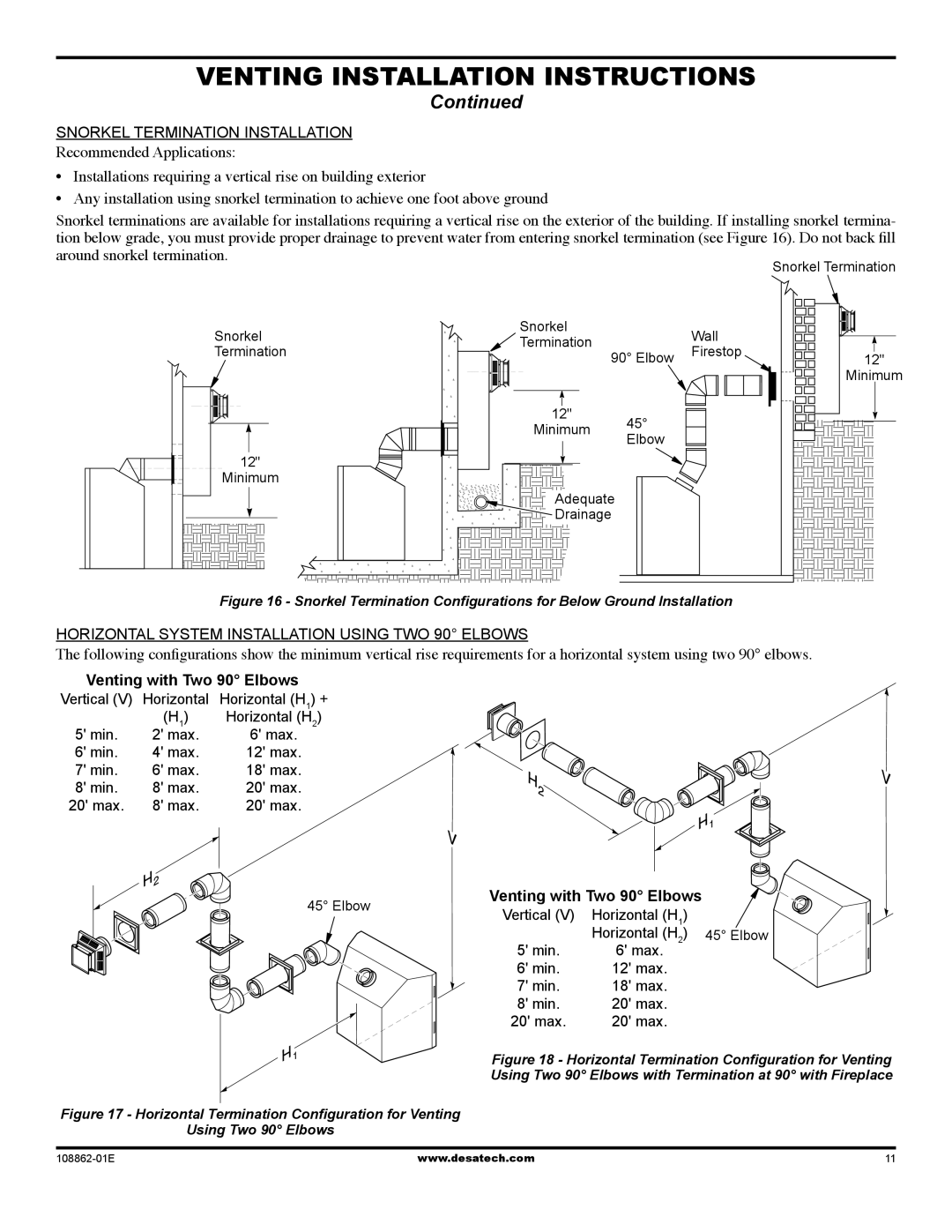 Desa (v)V42EP SERIES installation manual Snorkel Termination Installation, Venting with Two 90 Elbows 