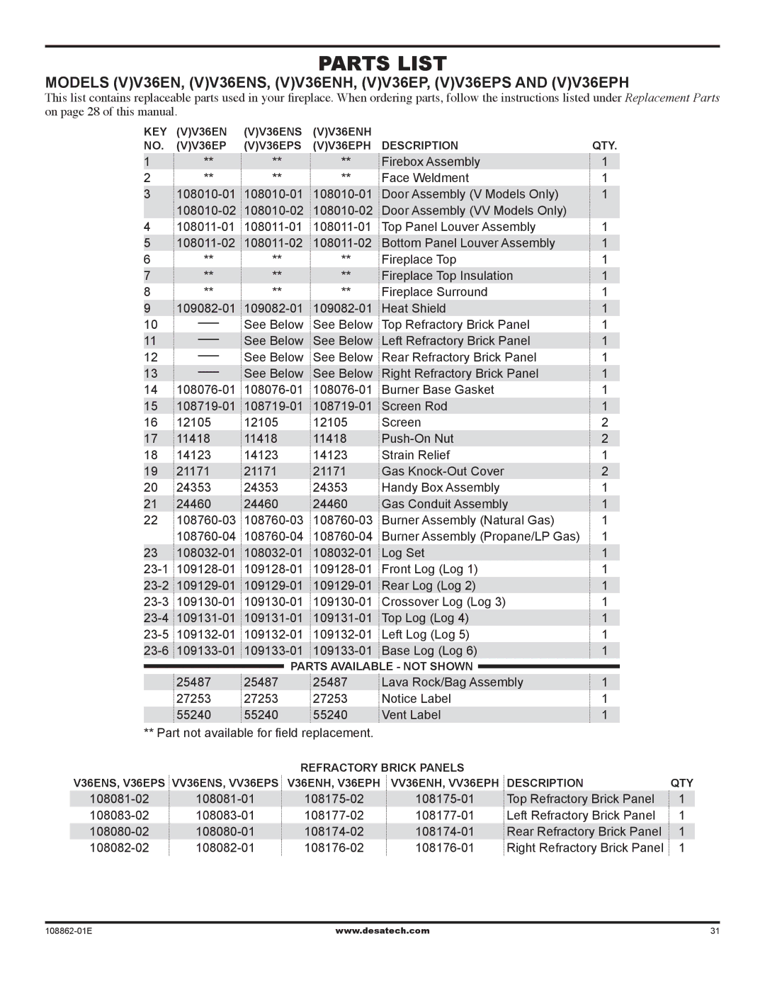 Desa (v)V42EP SERIES installation manual Parts List 