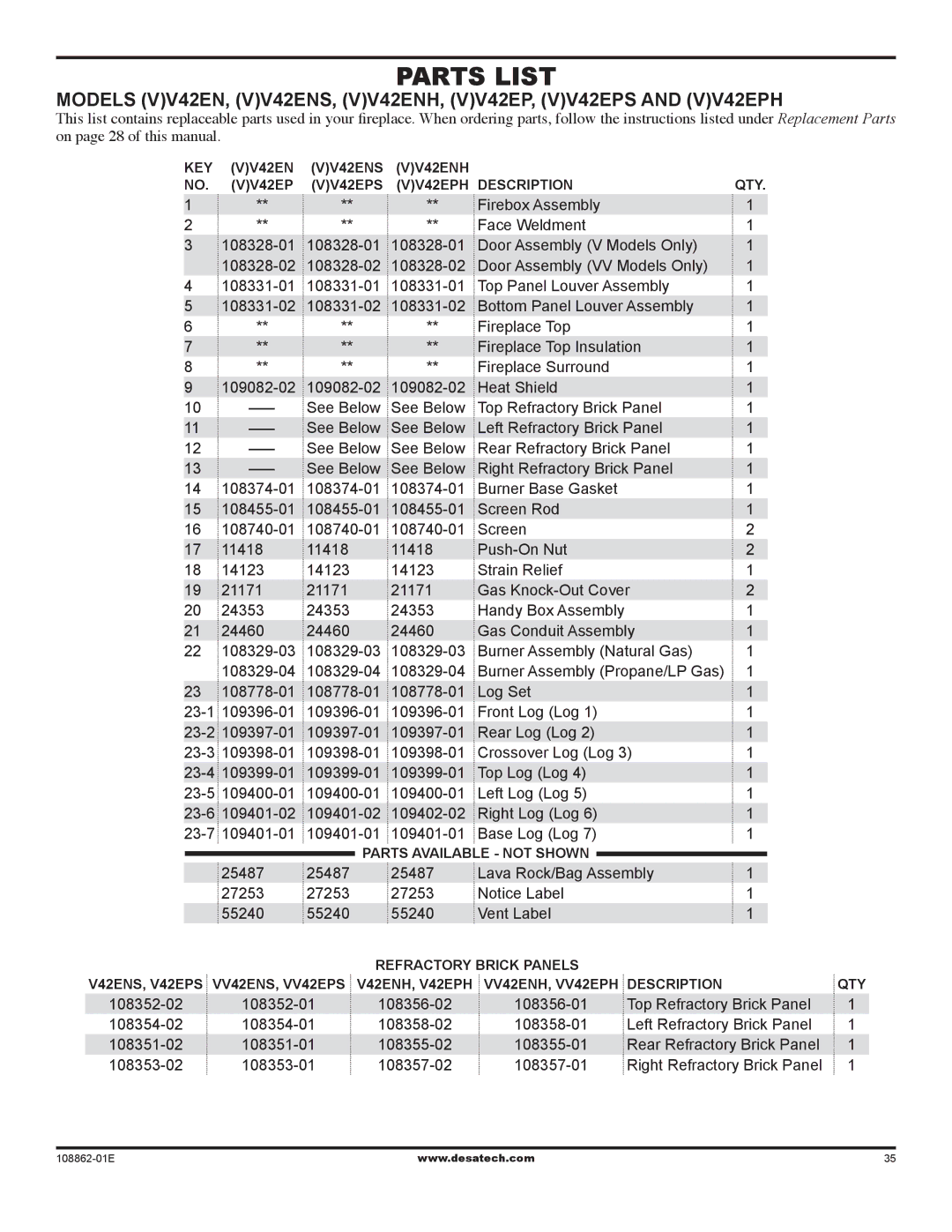 Desa (v)V42EP SERIES installation manual 25487 27253 Lava Rock/Bag Assembly Vent Label 