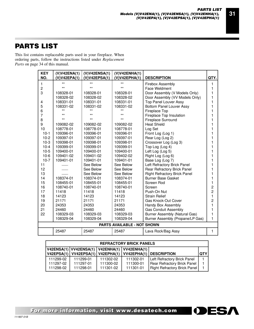 Desa V)V42EPA(1) SERIES, V)V42ENA(1) SERIES installation manual Parts List, Description QTY 