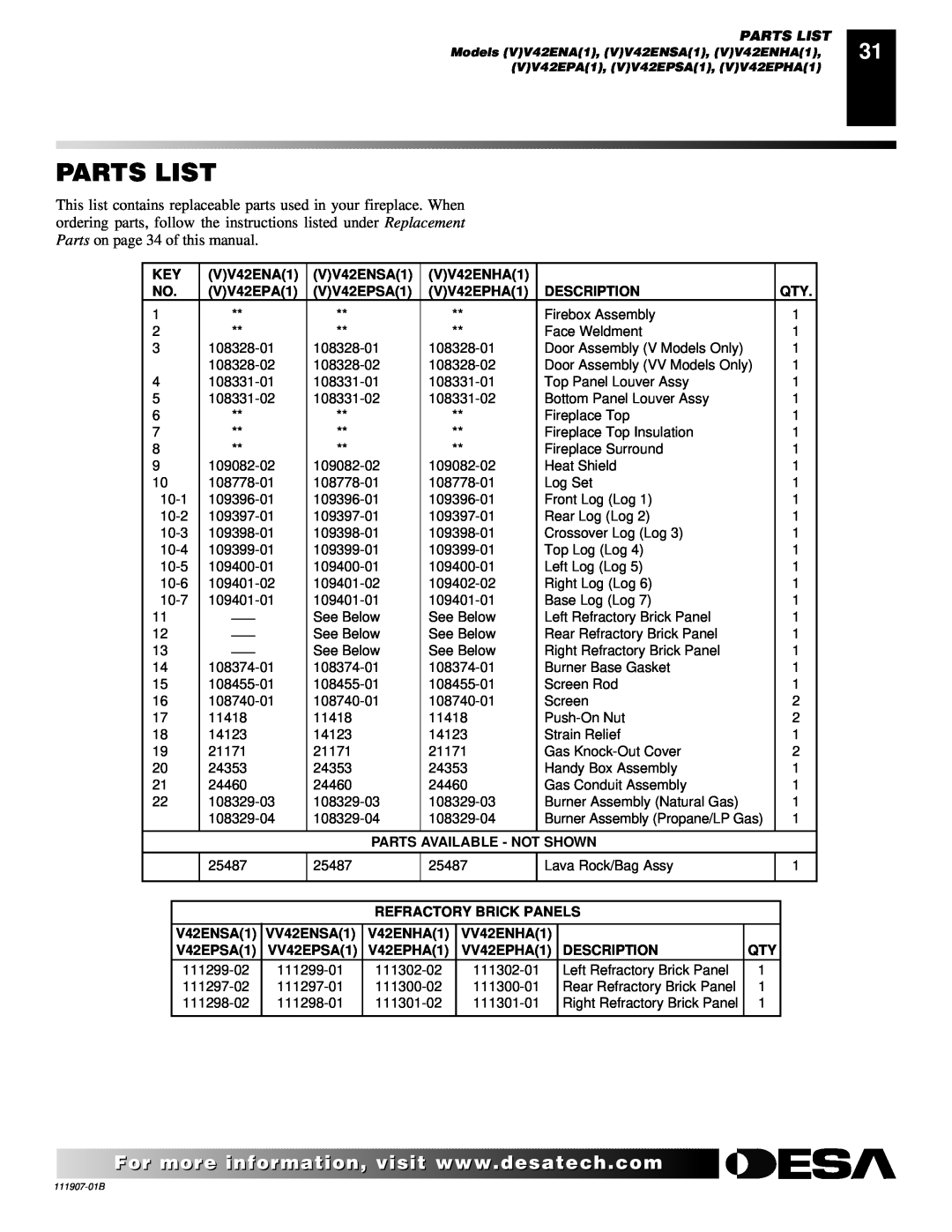 Desa V)V42EPA(1) SERIES, V)V42ENA(1) SERIES installation manual Parts List 