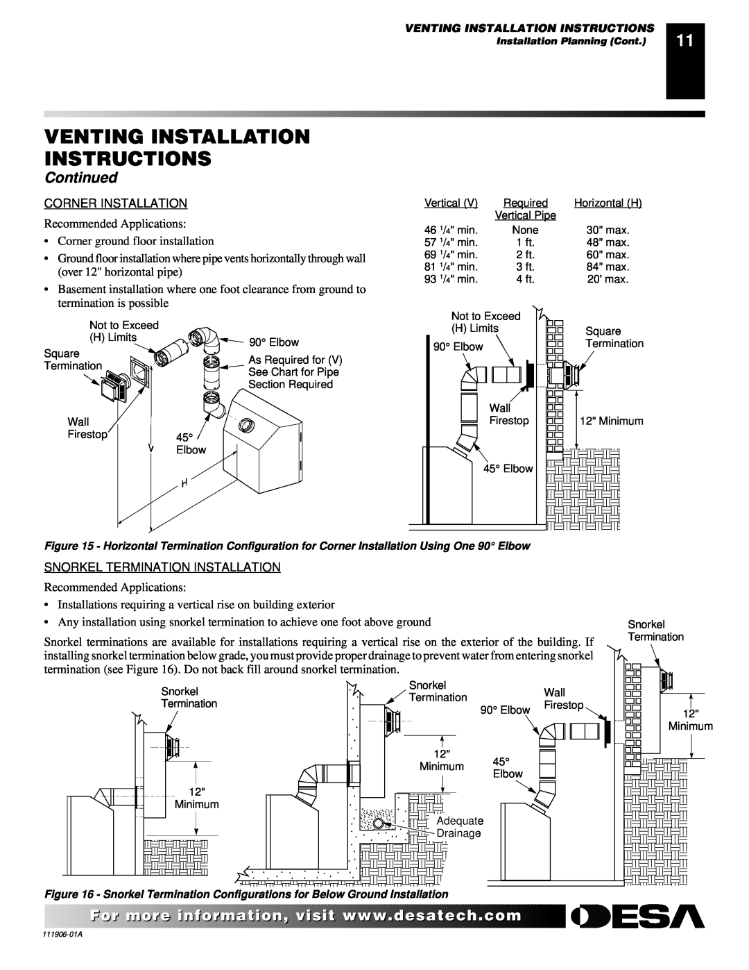 Desa (V)V42NA(1) installation manual Venting Installation Instructions, Continued, Recommended Applications 