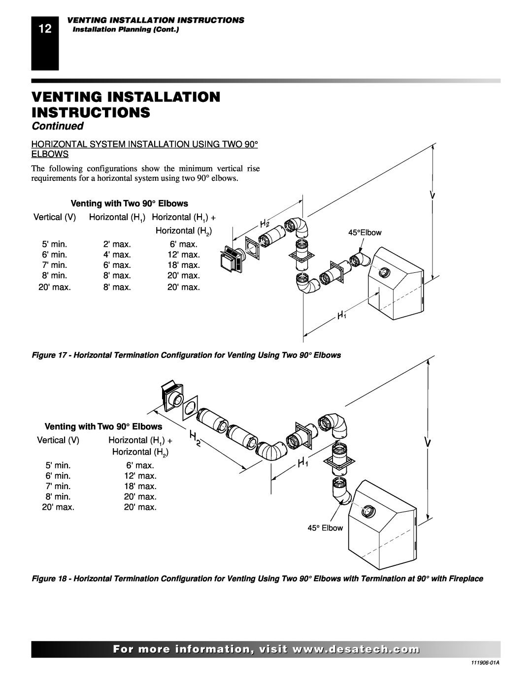 Desa (V)V42NA(1) installation manual Venting Installation Instructions, Continued, Venting with Two 90 Elbows 