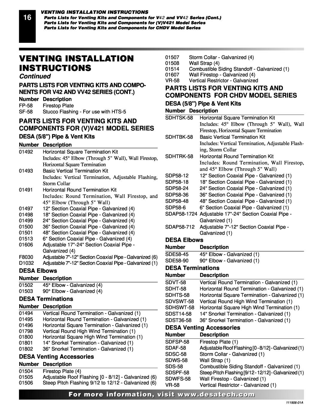 Desa (V)V42NA(1) Venting Installation Instructions, Continued, DESA 5/8 Pipe & Vent Kits, DESA Elbows, DESA Terminations 