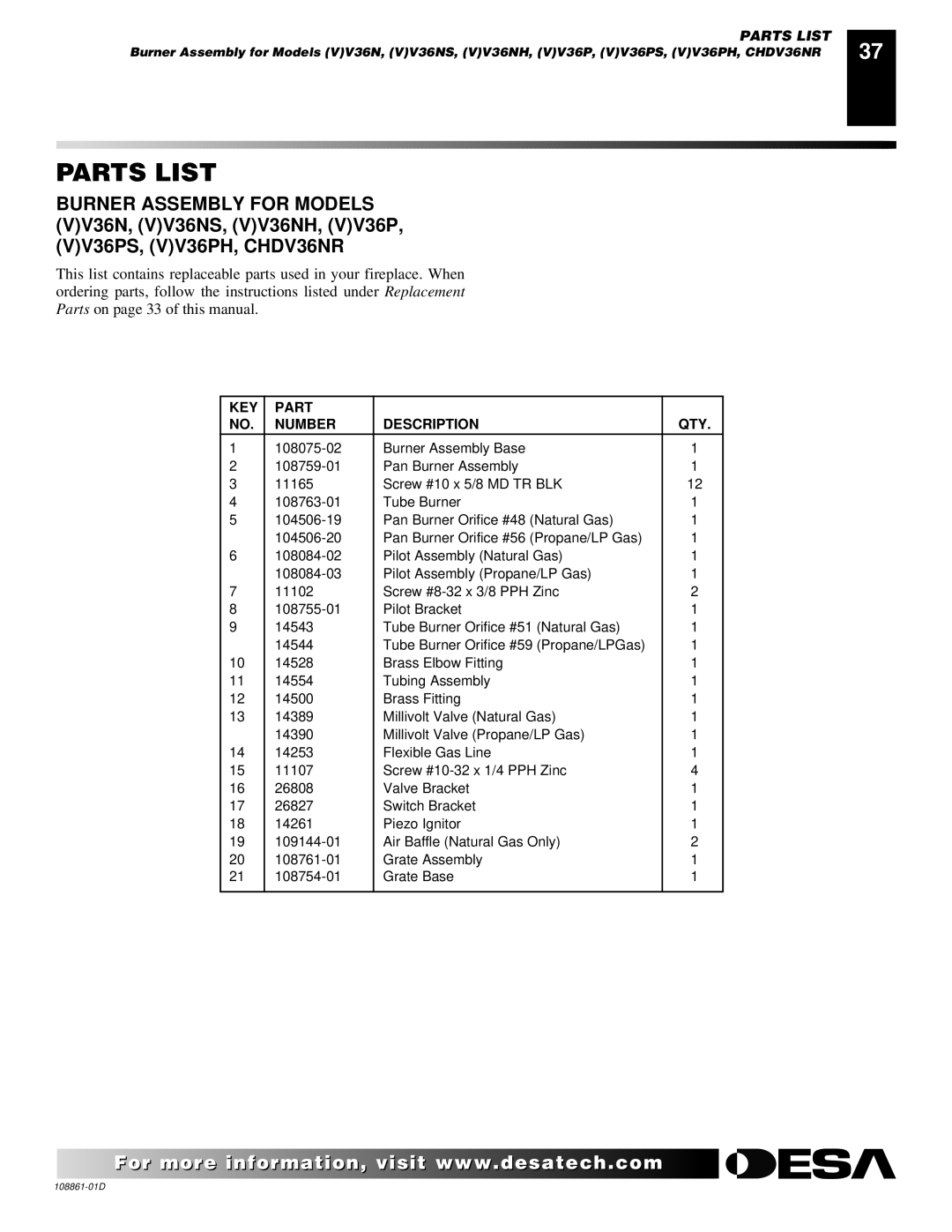 Desa (V)V36P, (V)V42P, (V)V42N, CHDV36NR, CHDV42NR installation manual KEY Part Number Description QTY 