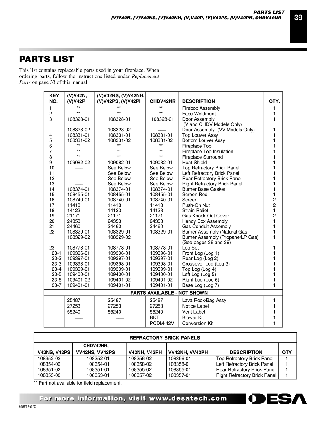 Desa (V)V42P, (V)V42N, (V)V36P, CHDV36NR installation manual Refractory Brick Panels CHDV42NR 