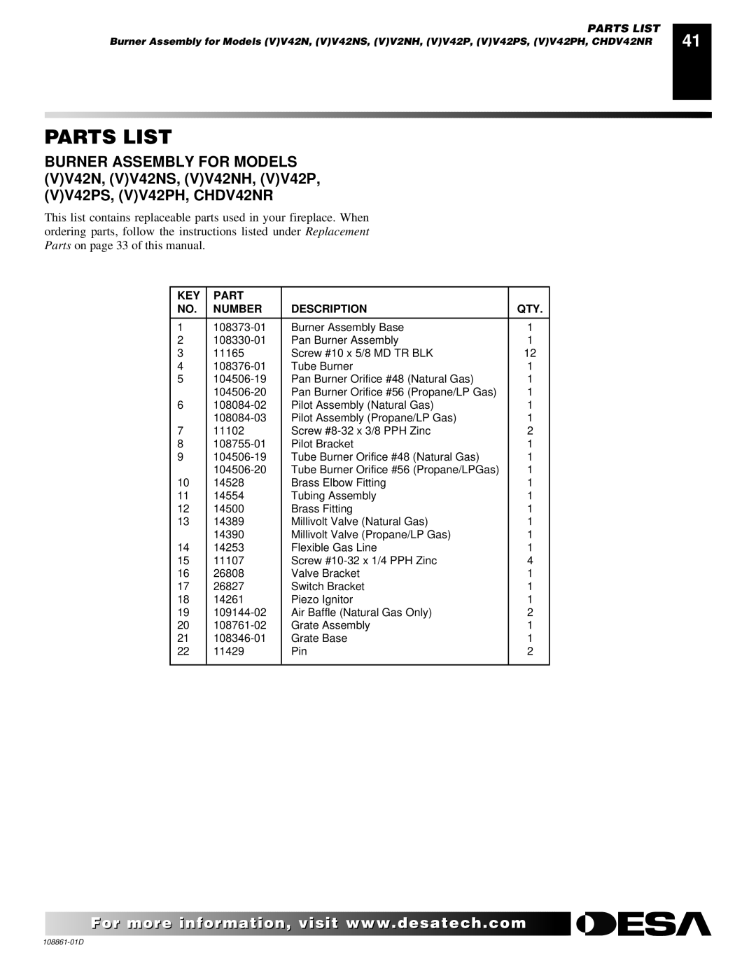 Desa (V)V42N, (V)V42P, (V)V36P, CHDV36NR, CHDV42NR installation manual KEY Part Number Description QTY 