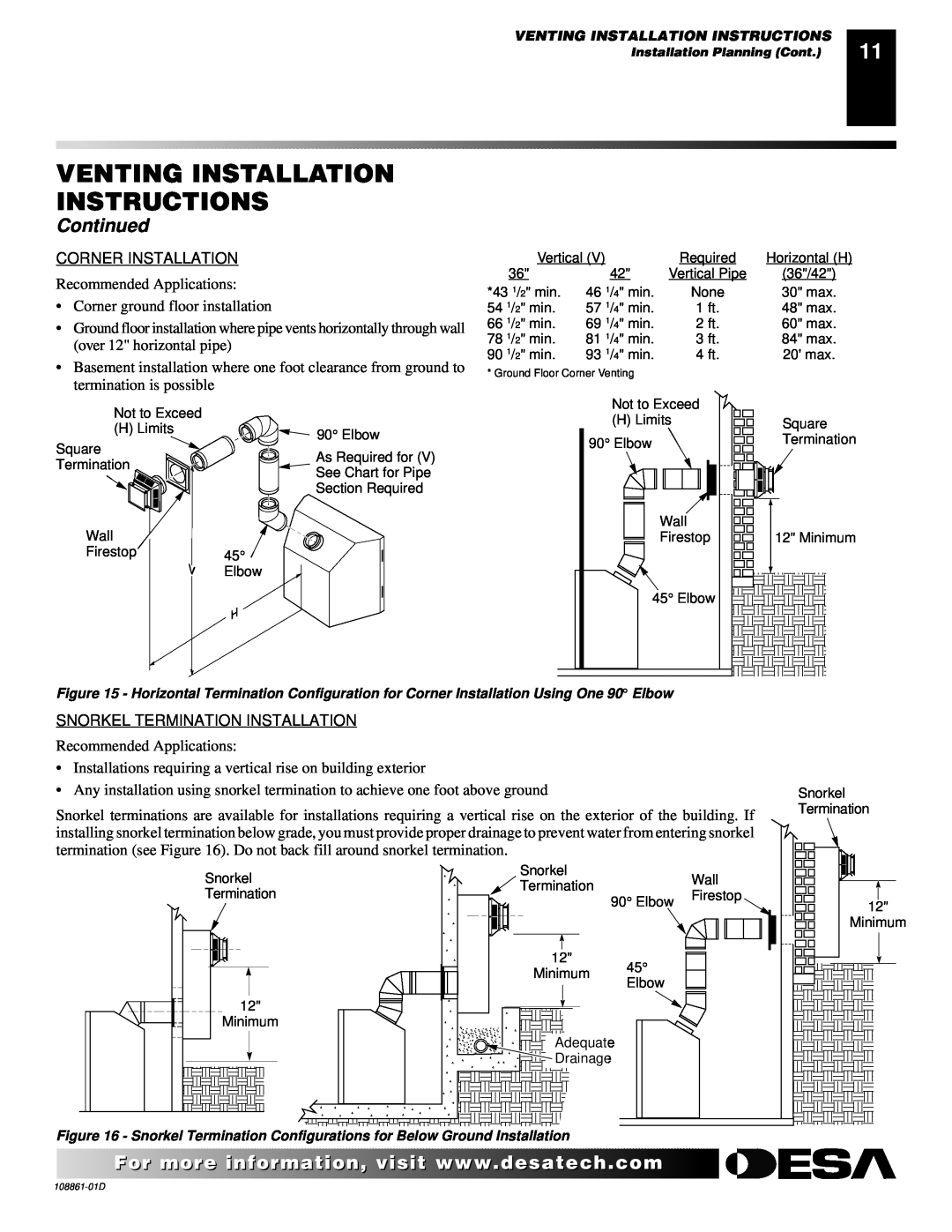 Desa (V)V42N, (V)V42P, (V)V36P, CHDV36NR, CHDV42NR Venting Installation Instructions, Continued, Recommended Applications 