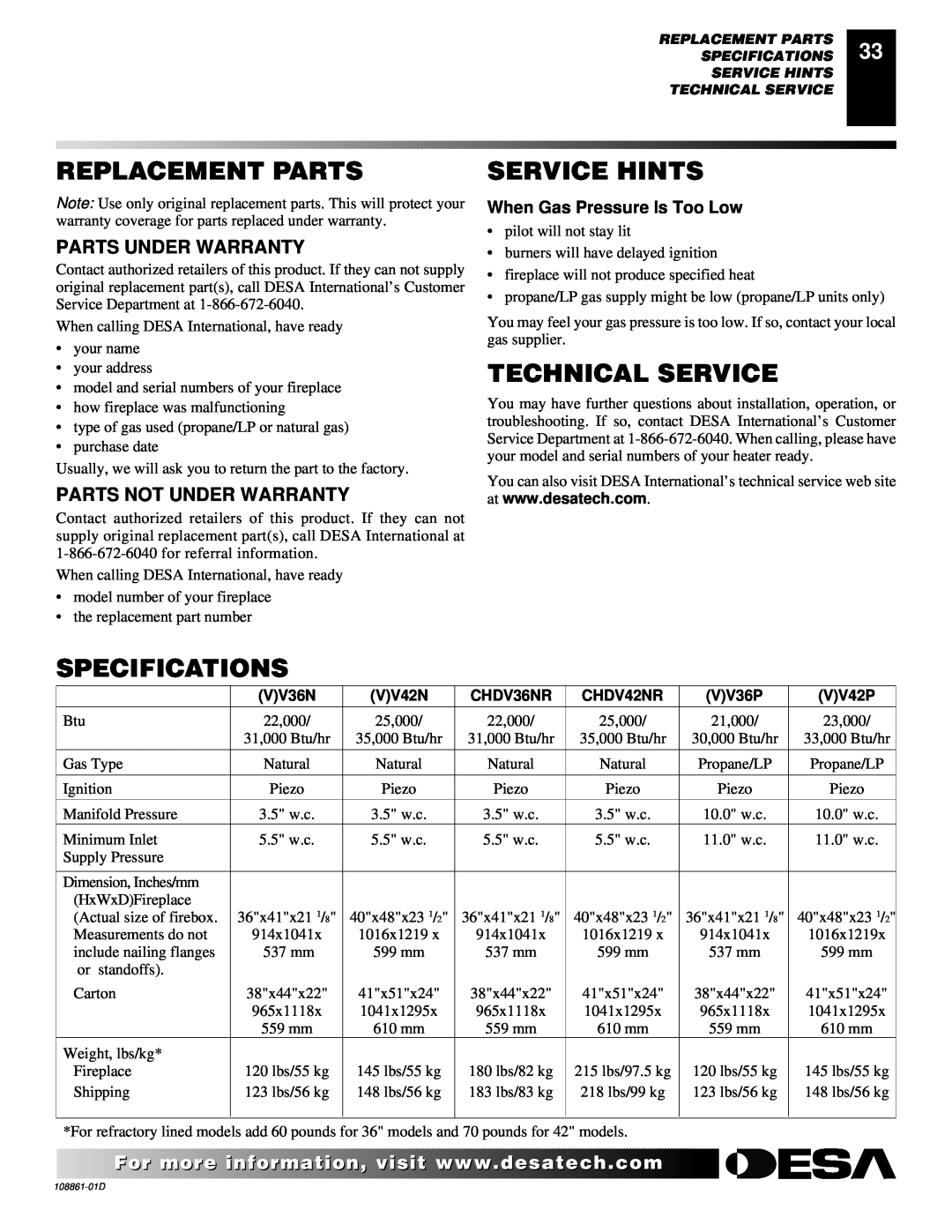 Desa CHDV36NR, (V)V42P, (V)V42N Replacement Parts, Service Hints, Technical Service, Specifications, Parts Under Warranty 