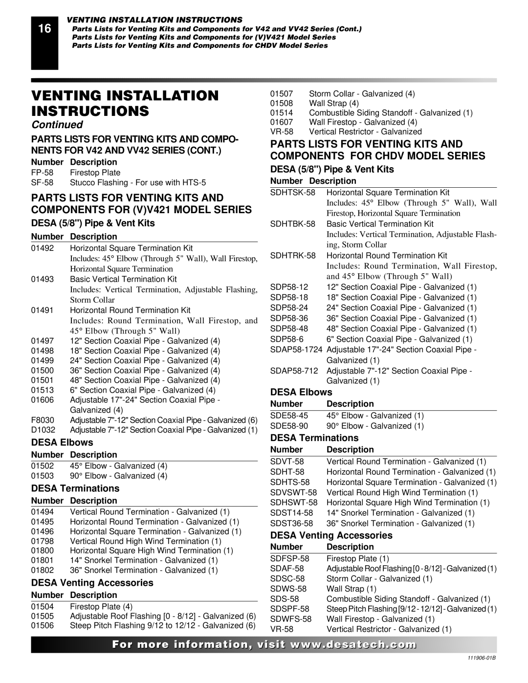 Desa (V)V42PA(1), CHDV42NRA Desa 5/8 Pipe & Vent Kits, Desa Elbows, Desa Terminations, Desa Venting Accessories 