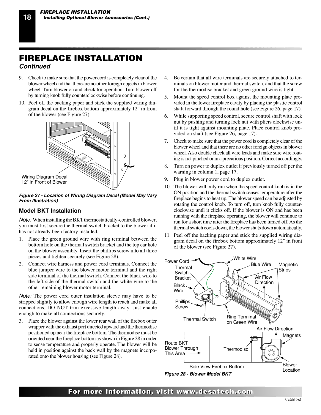 Desa (V)V42PA(1), CHDV42NRA installation manual Model BKT Installation, Blower Model BKT 