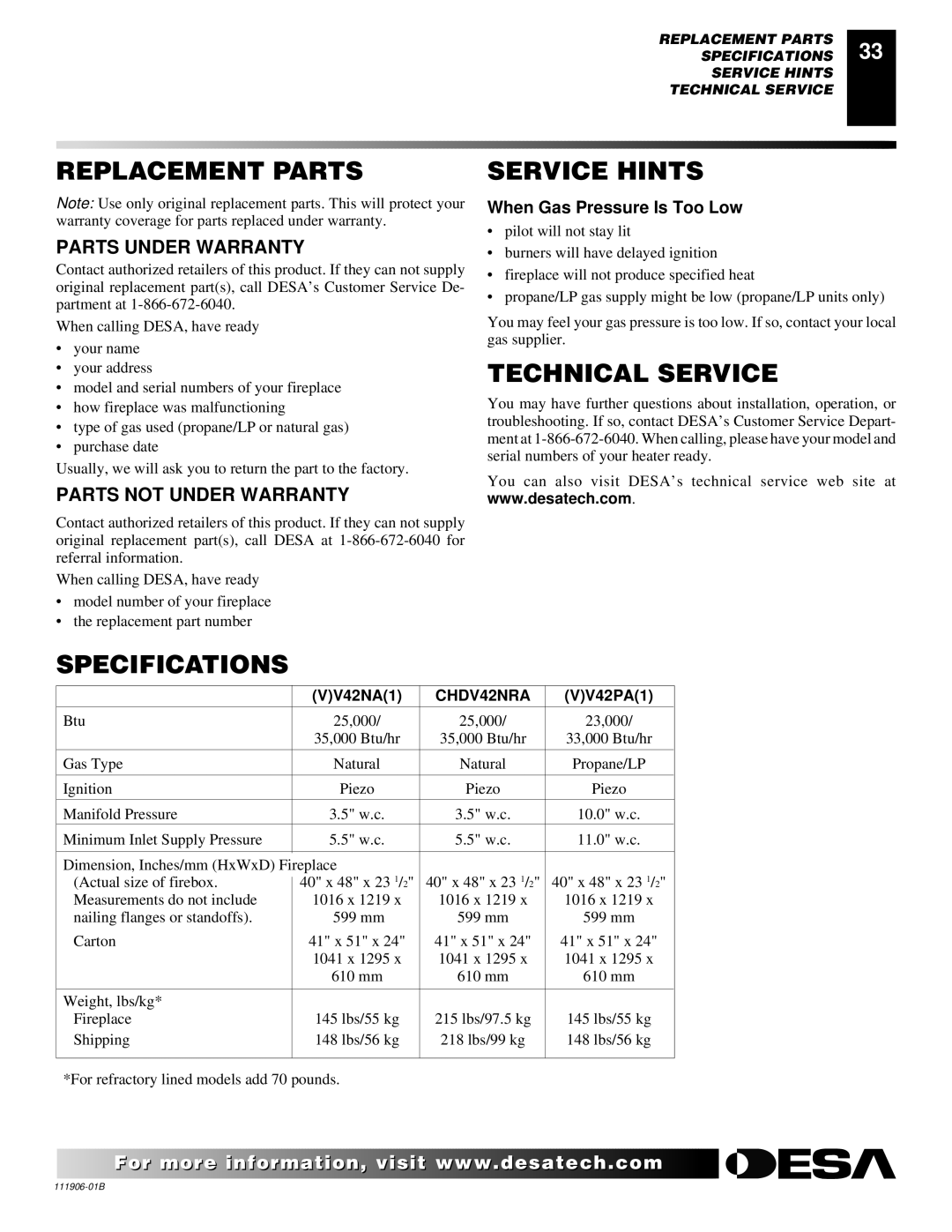 Desa CHDV42NRA, (V)V42PA(1) installation manual Replacement Parts, Service Hints, Technical Service, Specifications 