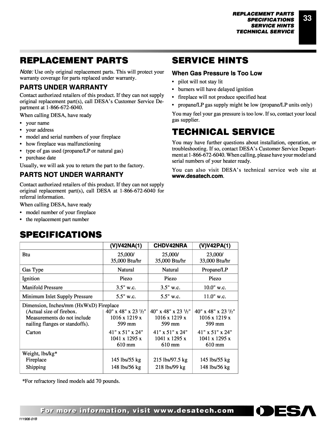 Desa CHDV42NRA, (V)V42PA(1) installation manual Replacement Parts, Service Hints, Technical Service, Specifications 