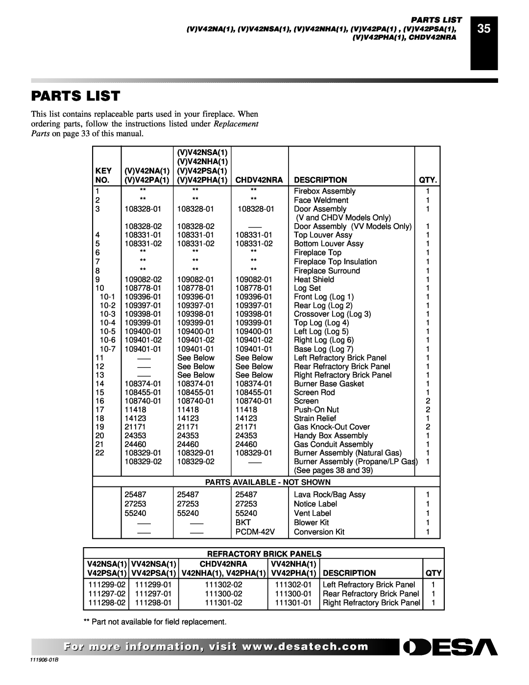 Desa CHDV42NRA Parts List, VV42NSA1, VV42NHA1, VV42NA1, VV42PSA1, VV42PA1, VV42PHA1, Description, Refractory Brick Panels 