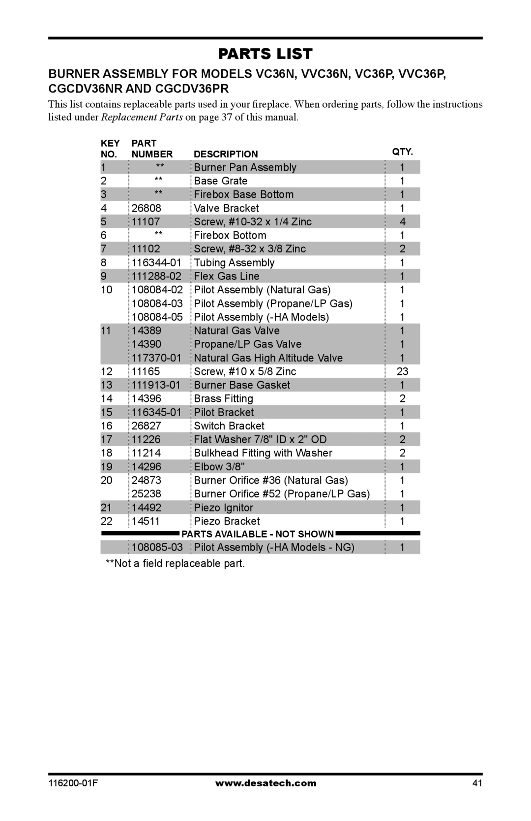 Desa CGCDV36PR, (V)VC36N installation manual Burner Pan Assembly 