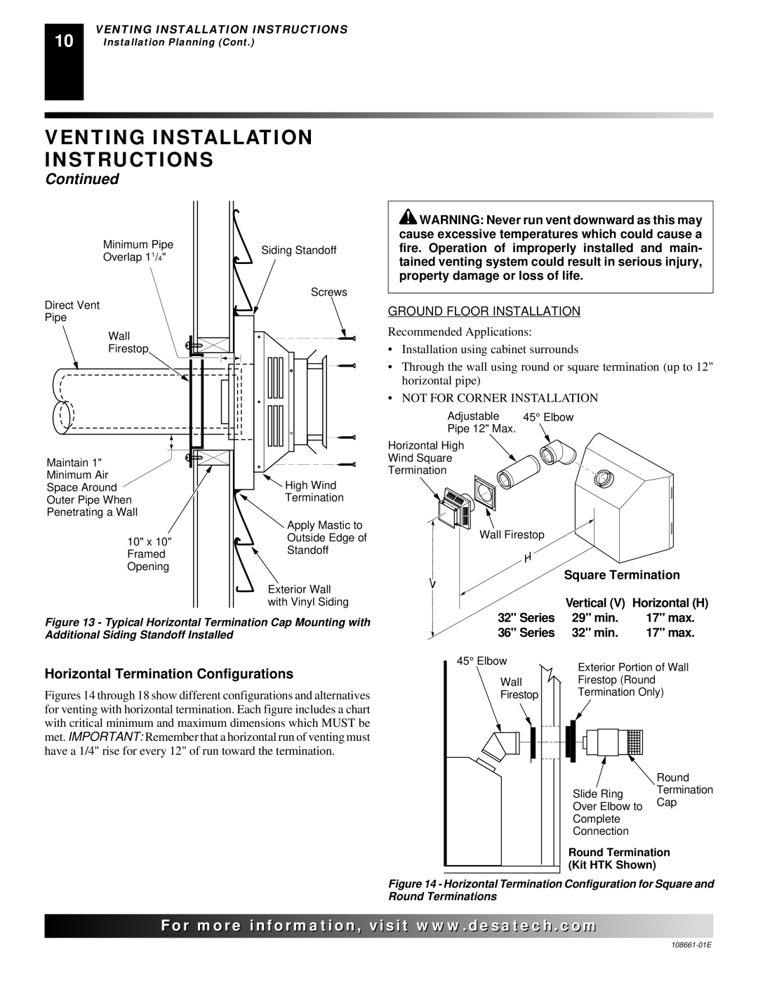 Desa (V)VC36N Series installation manual Horizontal Termination Configurations, Square Termination, Vertical, Series 29 min 