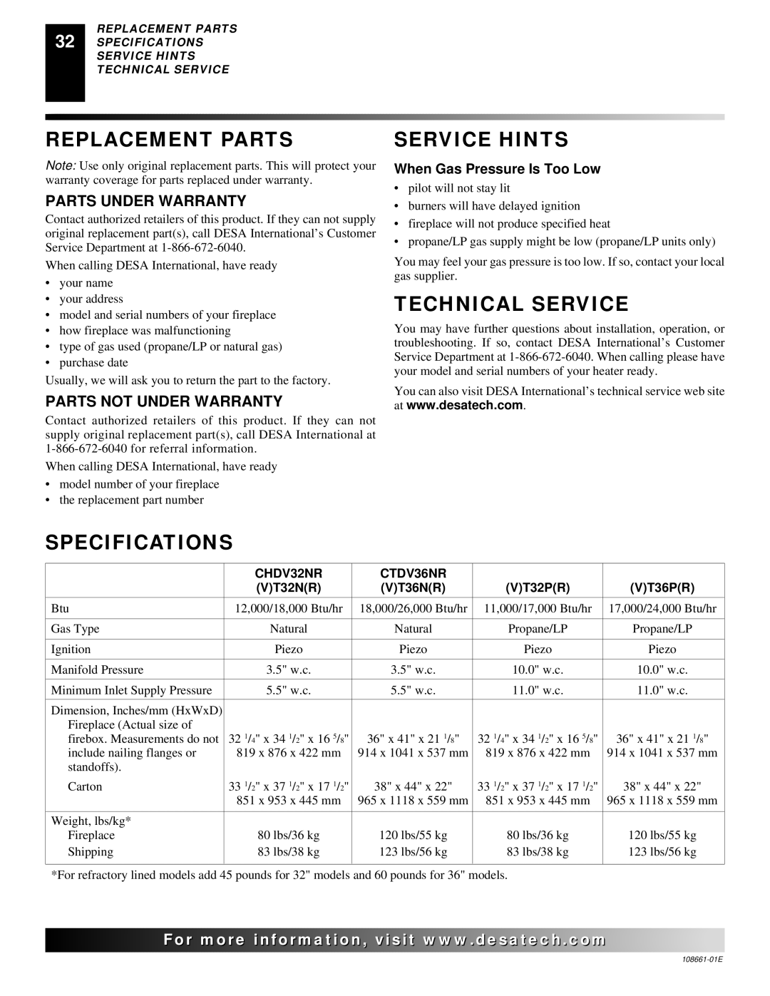 Desa (V)VC36N Series installation manual Replacement Parts, Service Hints, Technical Service, Specifications 
