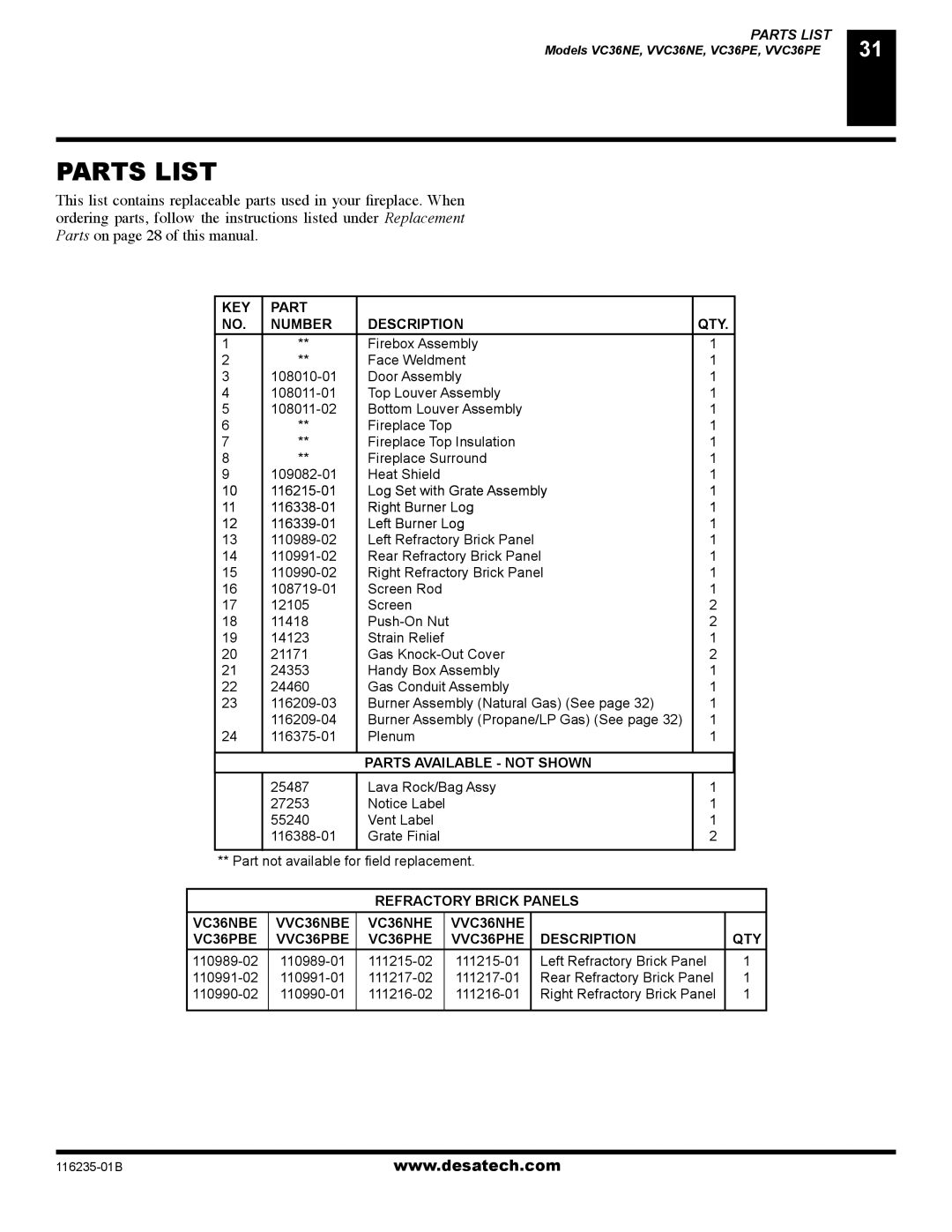 Desa (V)VC36NE Series, (V)VC36PE Series installation manual Parts List, KEY Part Number Description QTY 