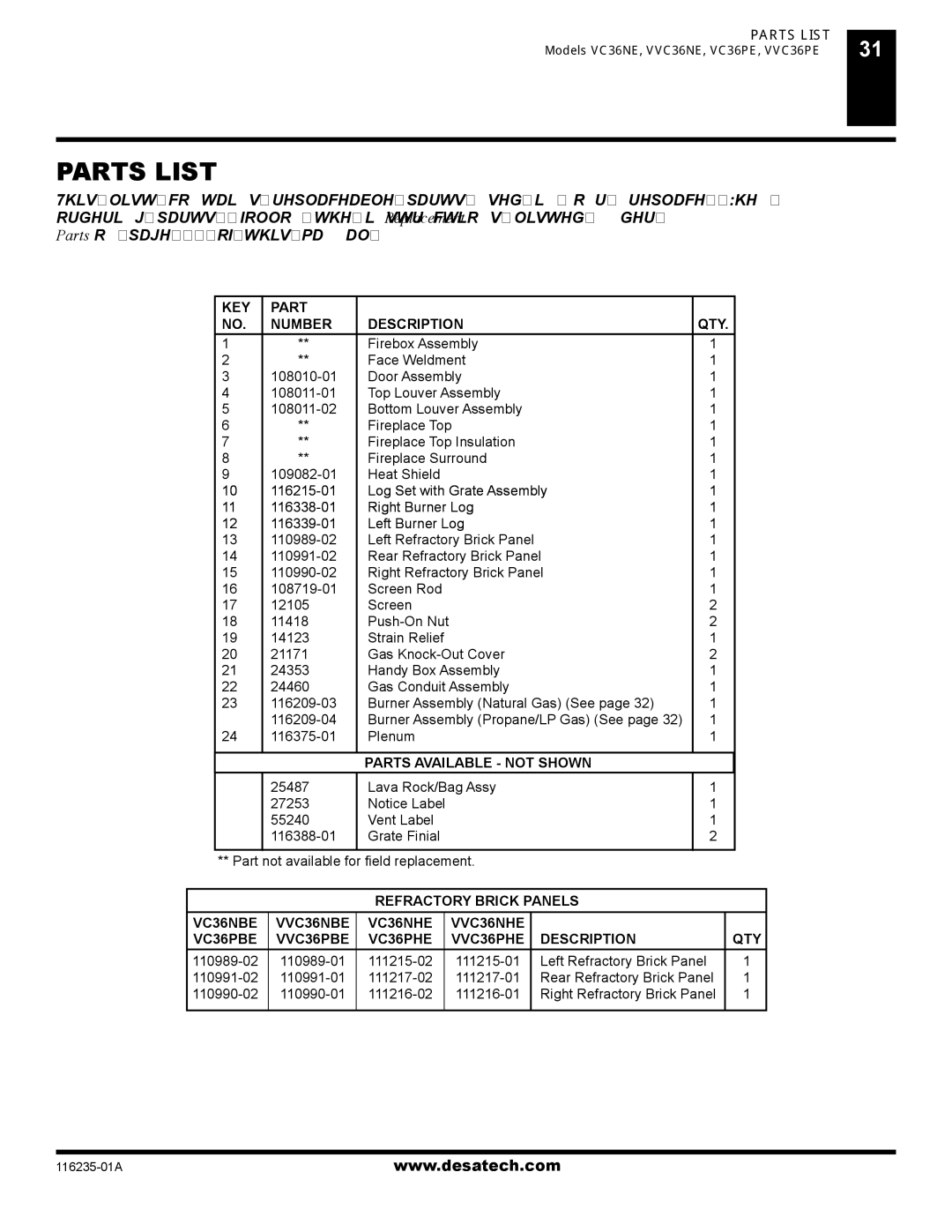 Desa (V)VC36NE Series installation manual Parts List, KEY Part Number Description QTY 