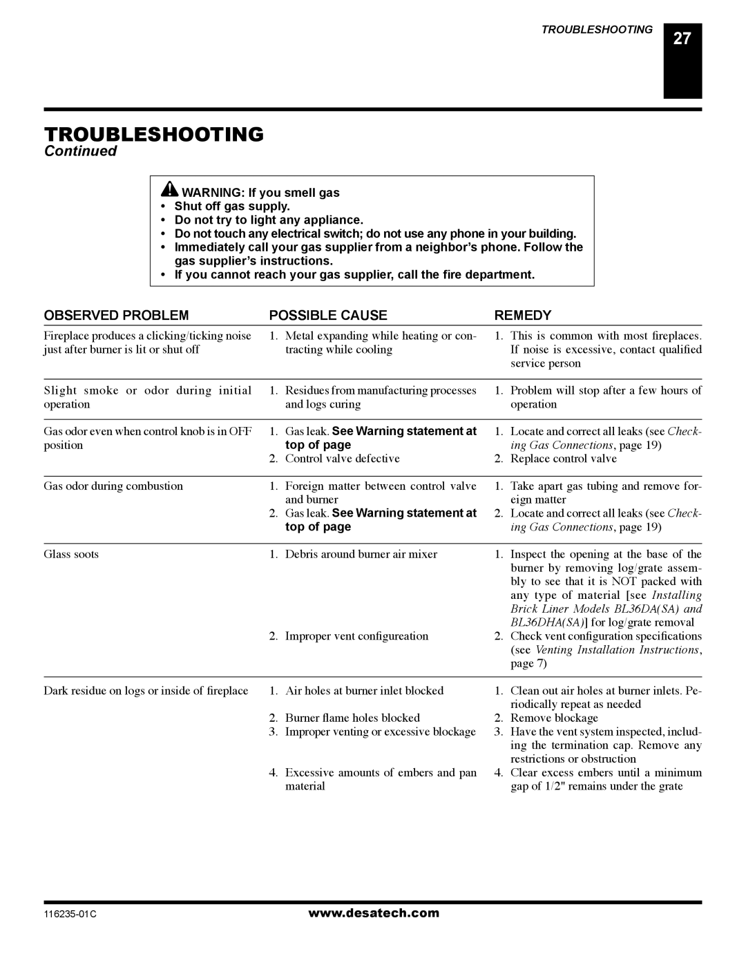 Desa (V)VC36PE, (V)VC36NE installation manual Gas leak. See Warning statement at 