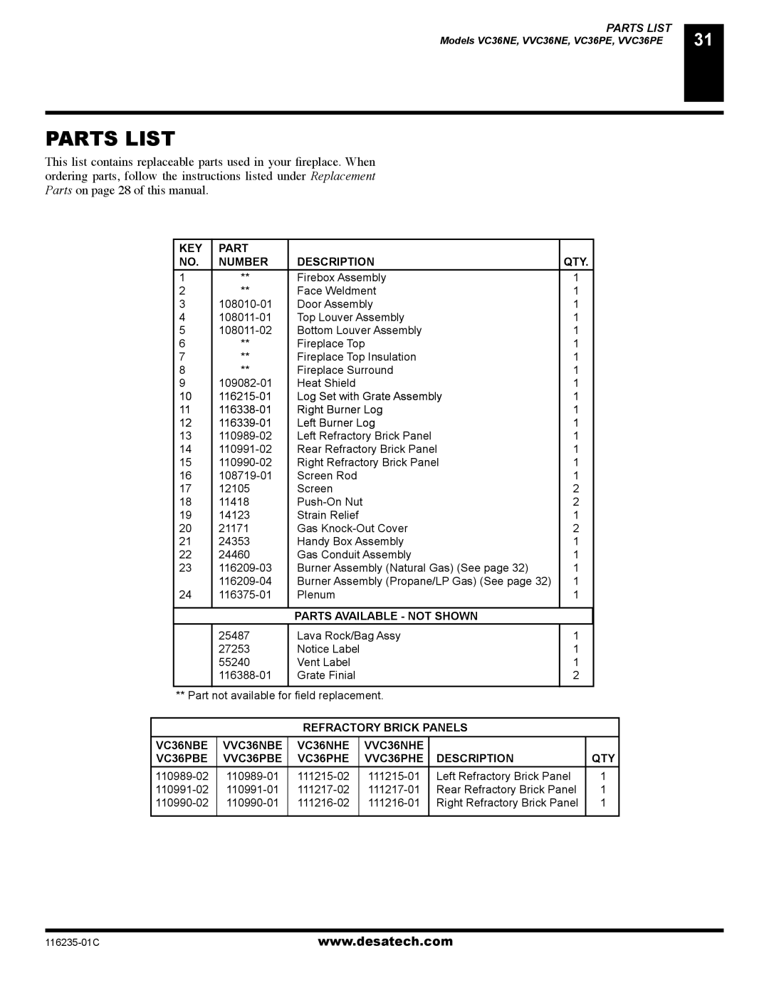 Desa (V)VC36PE, (V)VC36NE installation manual Parts List, KEY Part Number Description QTY 