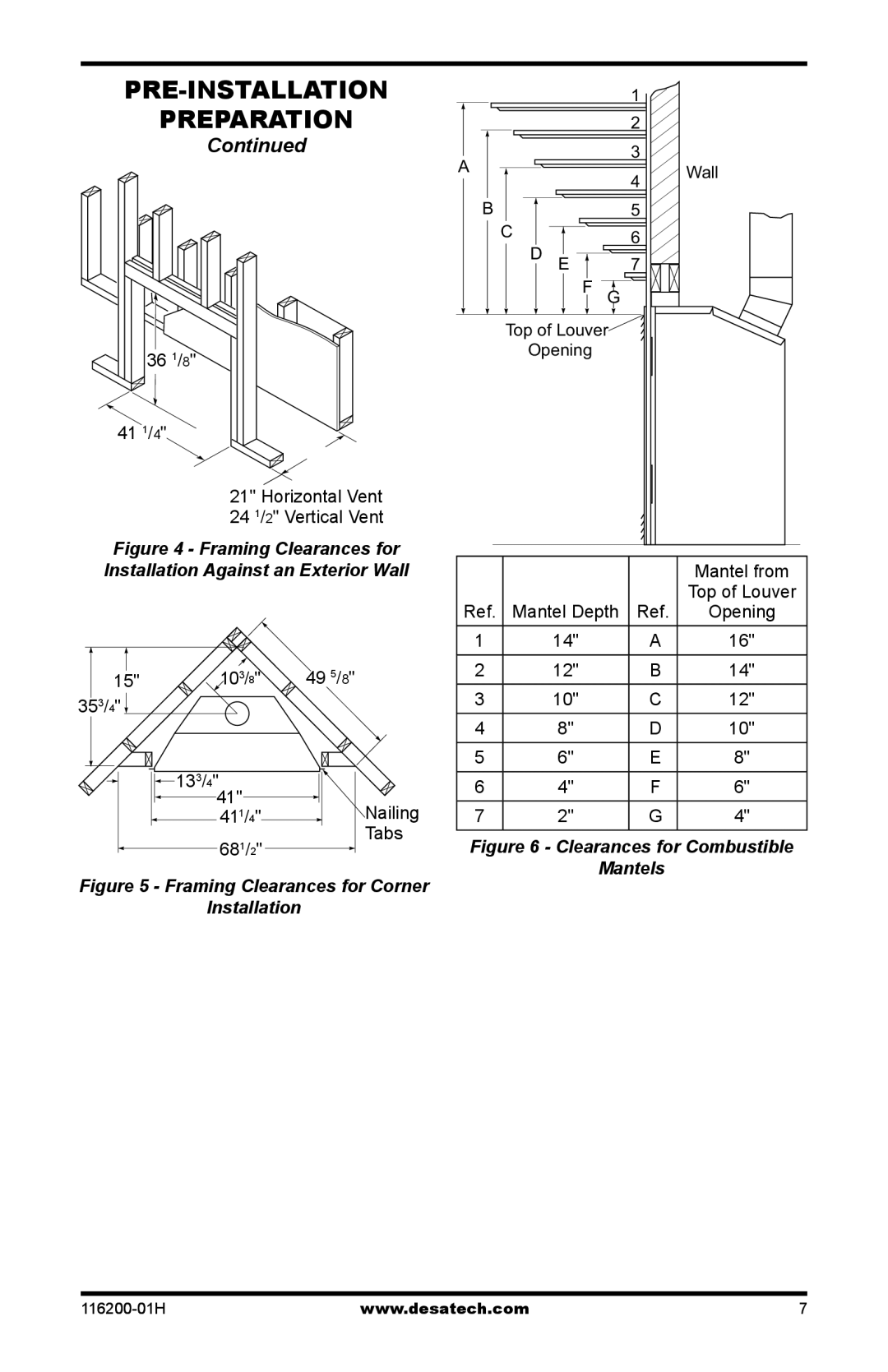 Desa VC36N, C GCDV36NR, VC36P, C GCDV36PR, (V)VC36P Series installation manual Clearances for Combustible Mantels 