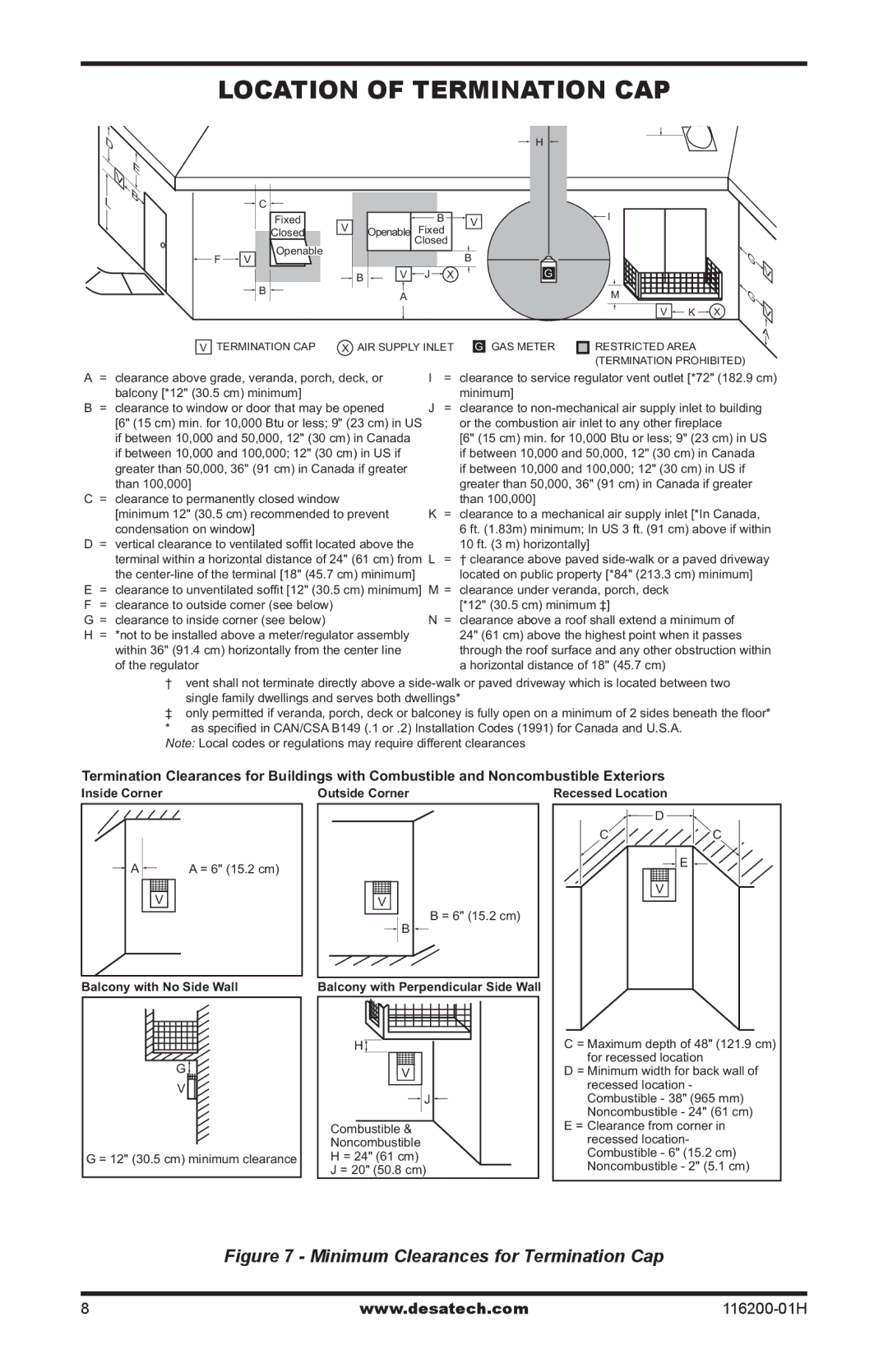 Desa (V)VC36P Series installation manual Location of Termination Cap, Balcony with Perpendicular Side Wall 