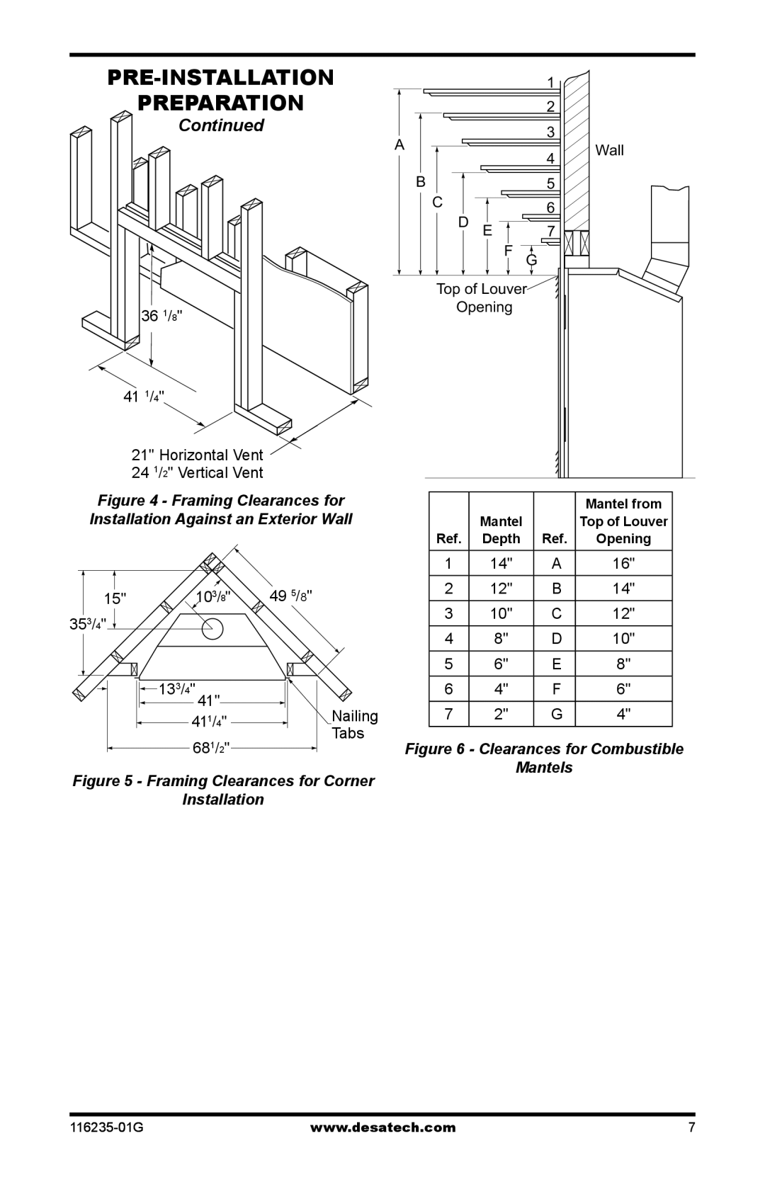 Desa (V)VC36PE SERIES, (V)VC36NE SERIES installation manual Clearances for Combustible Mantels 