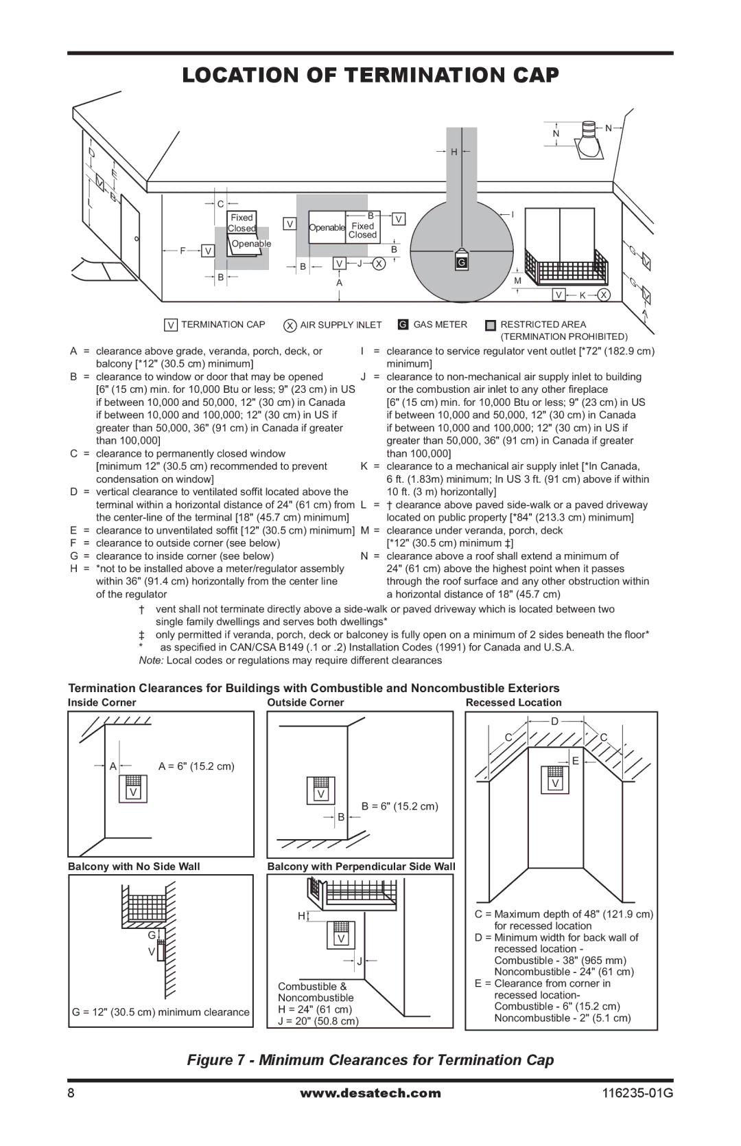 Desa V)VC36NE SERIES installation manual Location of Termination Cap, Termination CAP AIR Supply Inlet GAS Meter 