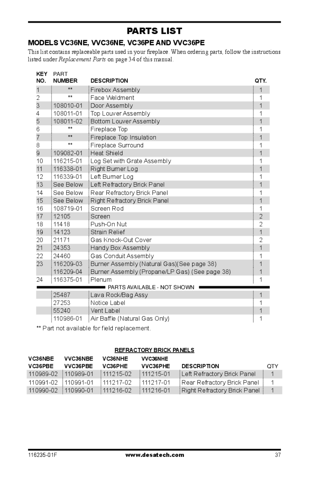 Desa (V)VC36PE Series installation manual Parts List 