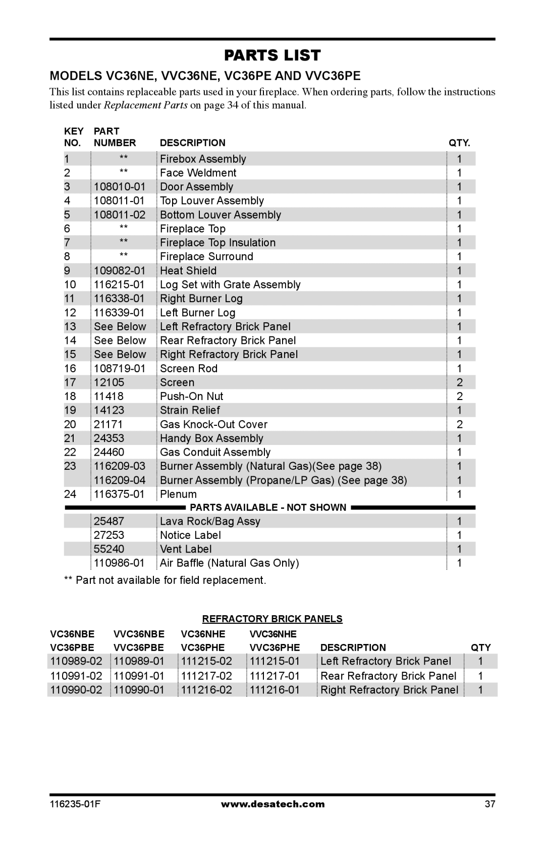 Desa (V)VC36PE Series installation manual Parts List 