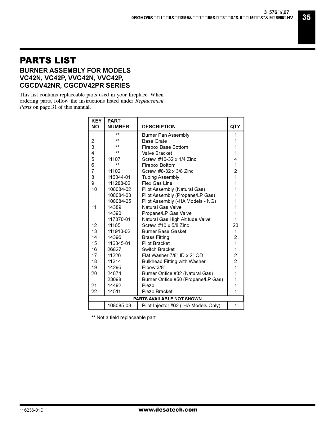 Desa (V)VC42N installation manual Burner Assembly for Models 