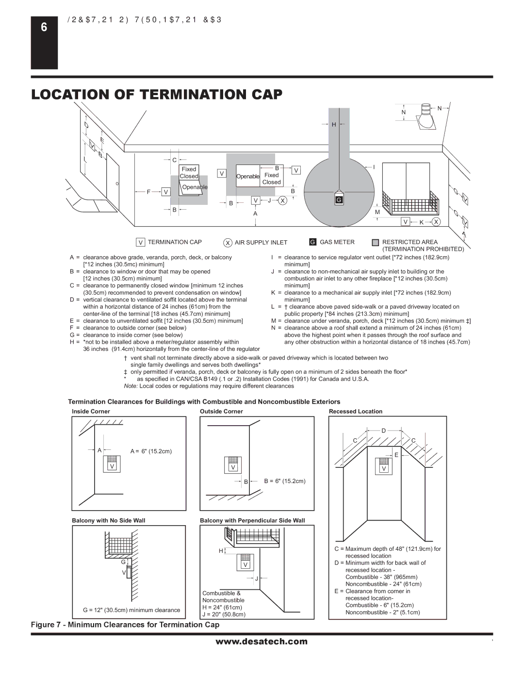 Desa (V)VC42N installation manual Location of Termination CAP, Termination CAP AIR Supply Inlet GAS Meter 