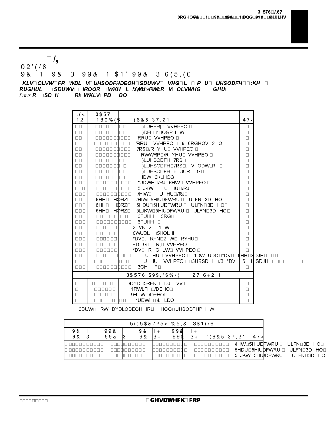 Desa (V)VC42N SERIES, (V)VC42P SERIES installation manual Parts List, KEY Part Number Description QTY 