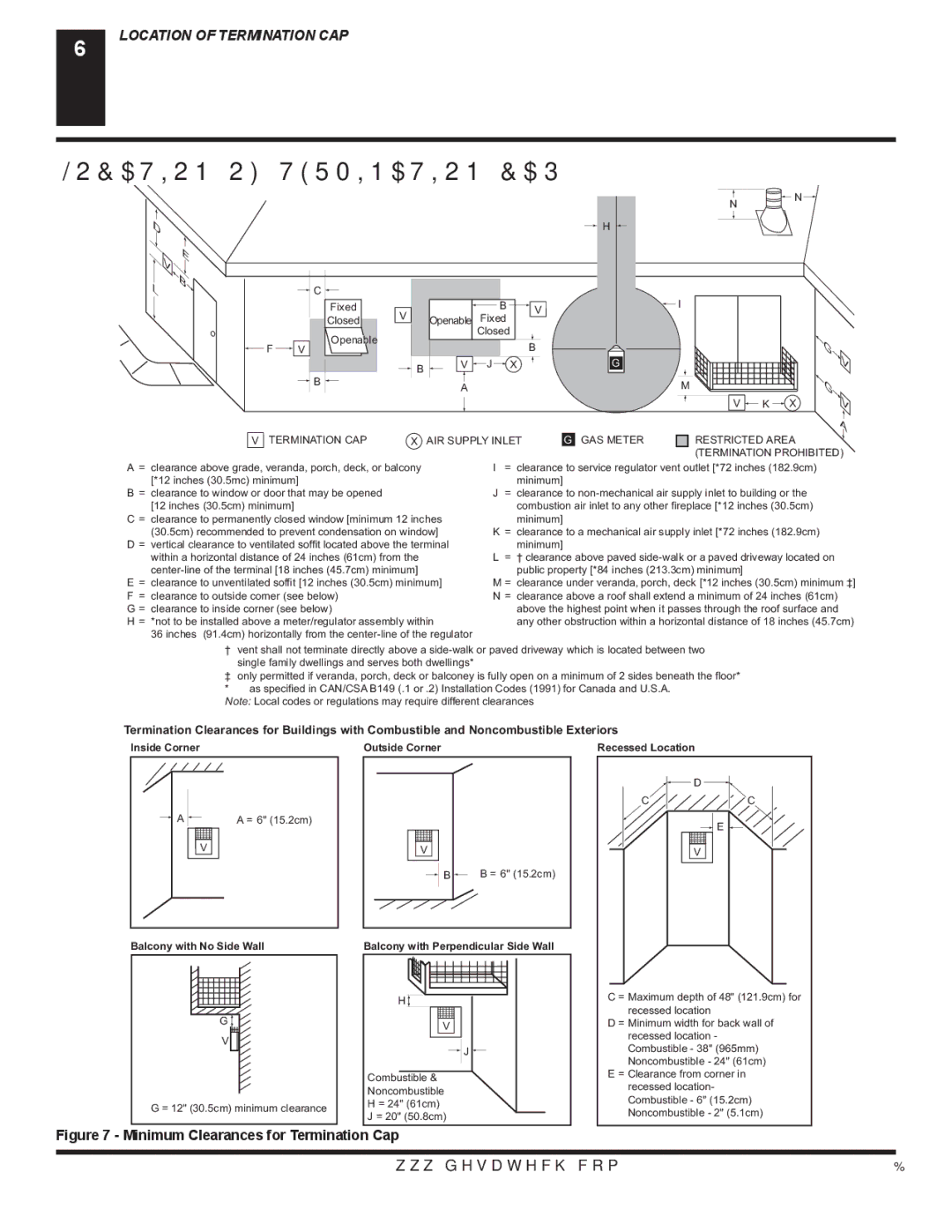 Desa (V)VC42P SERIES, (V)VC42N SERIES Location of Termination CAP, Termination CAP AIR Supply Inlet GAS Meter 