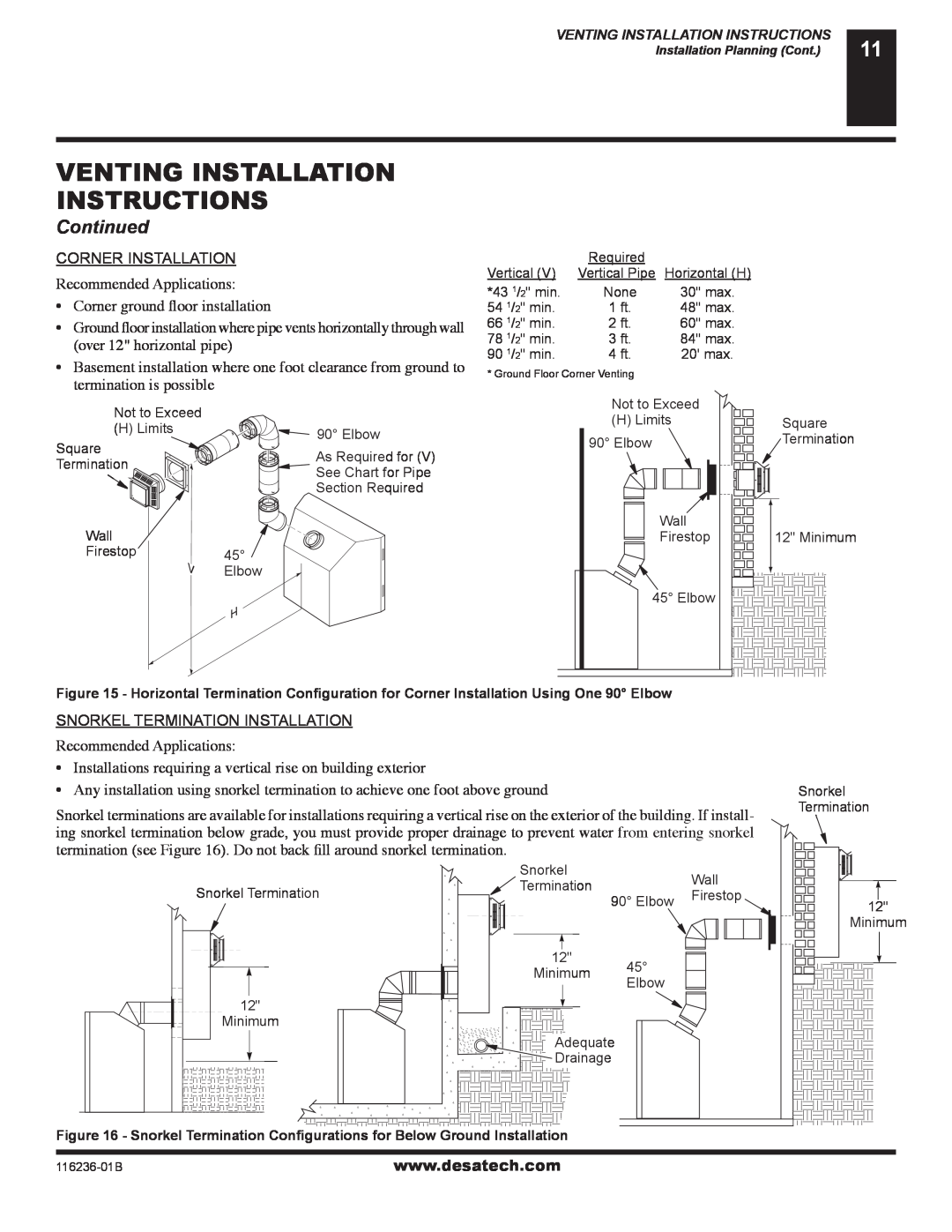Desa (V)VC42N SERIES, (V)VC42P SERIES VENTING INSTALLATION INSTRUCTIONS Continued, Recommended Applications 
