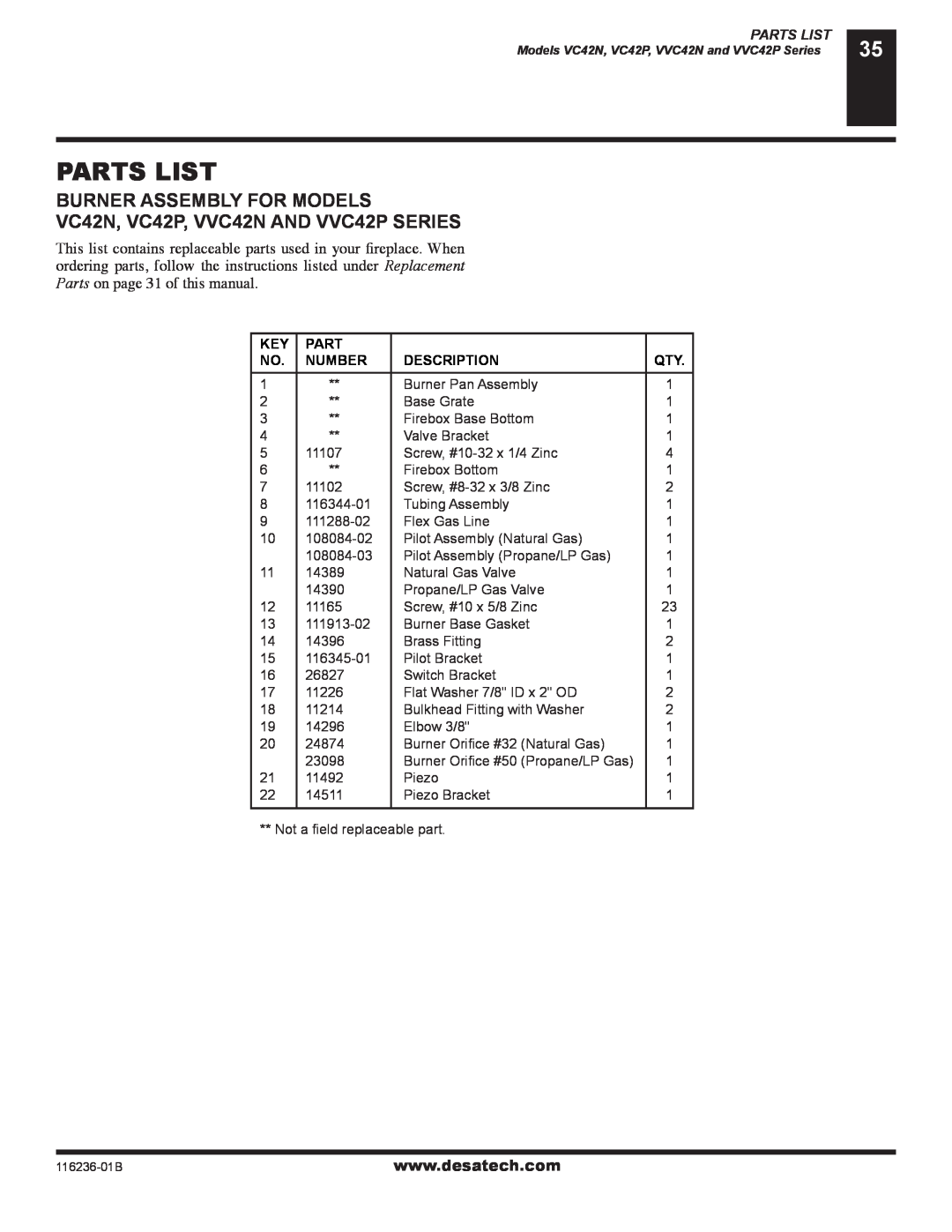 Desa (V)VC42N SERIES Parts List, Burner Assembly For Models, VC42N, VC42P, VVC42N AND VVC42P SERIES, Burner Pan Assembly 