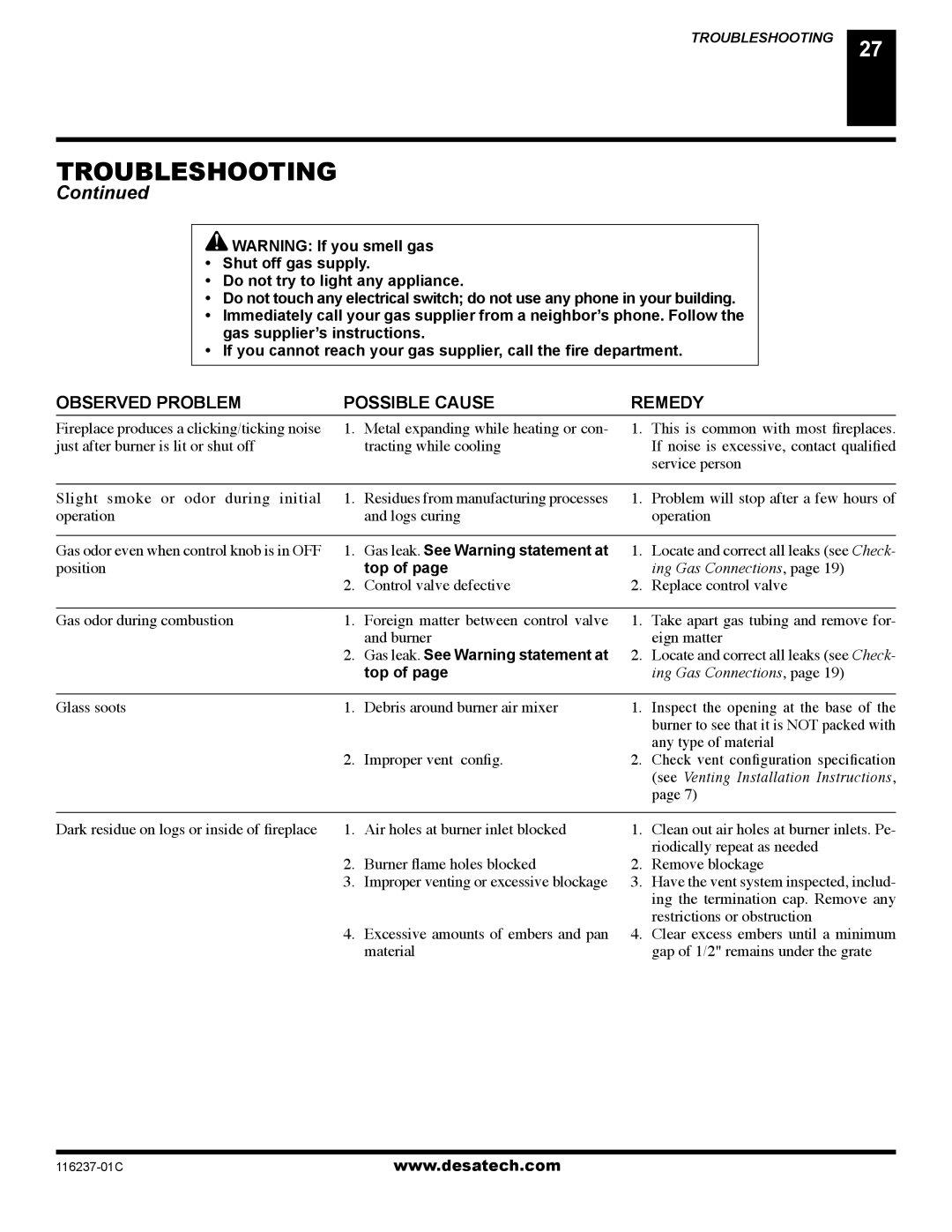 Desa (V)VC42PE Series installation manual Gas leak. See Warning statement at 